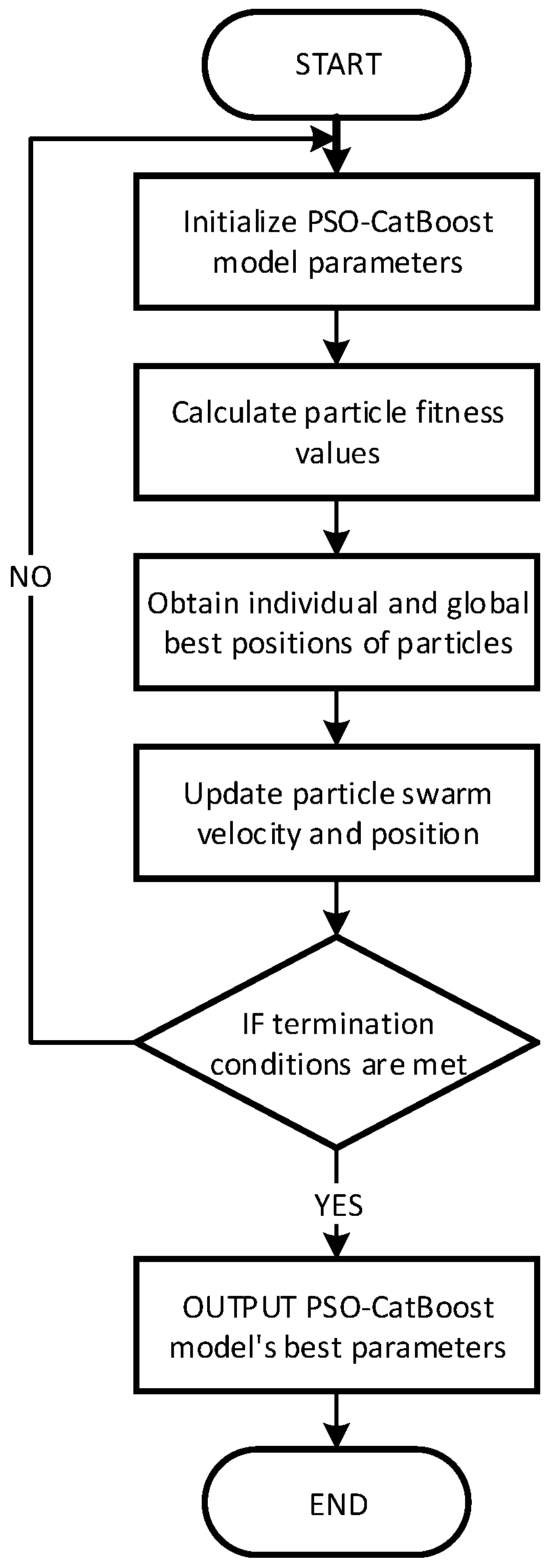 Electronics 13 04036 g002