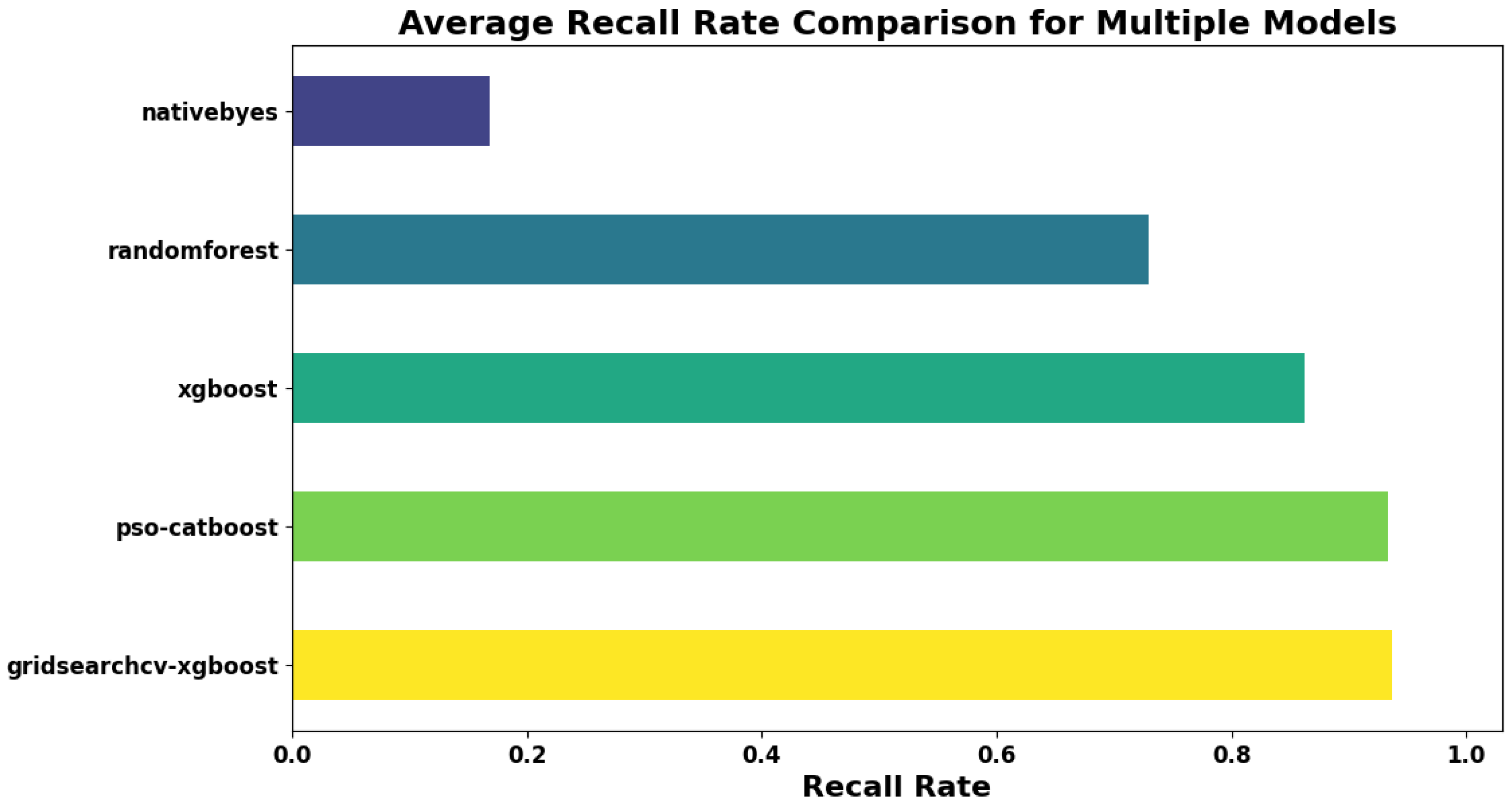 Electronics 13 04036 g004