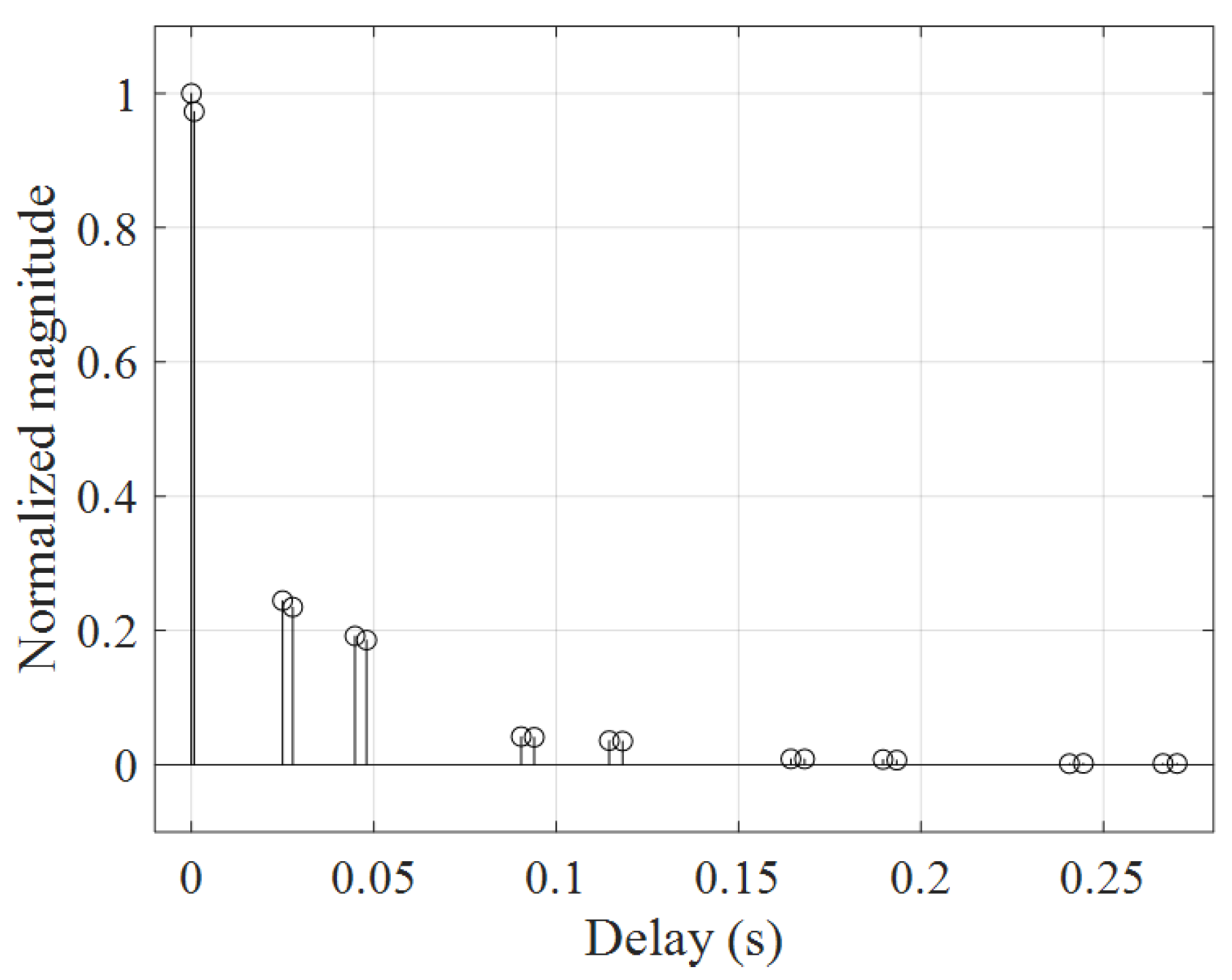 Electronics 13 04037 g004