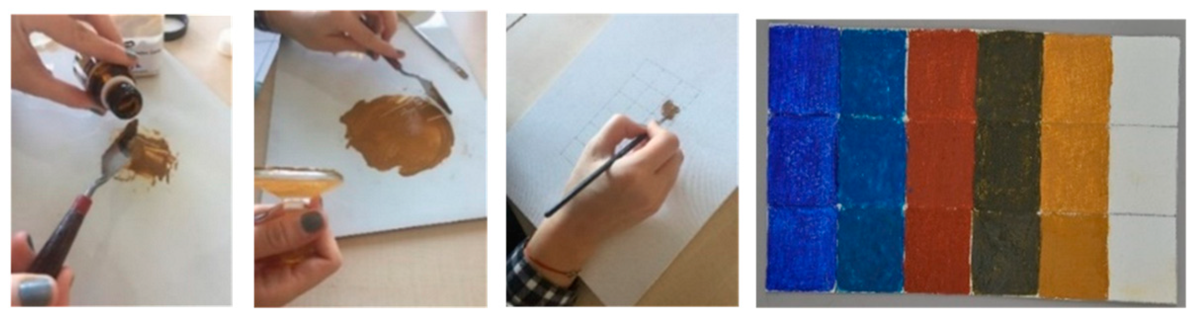 Electronics 13 04039 g003