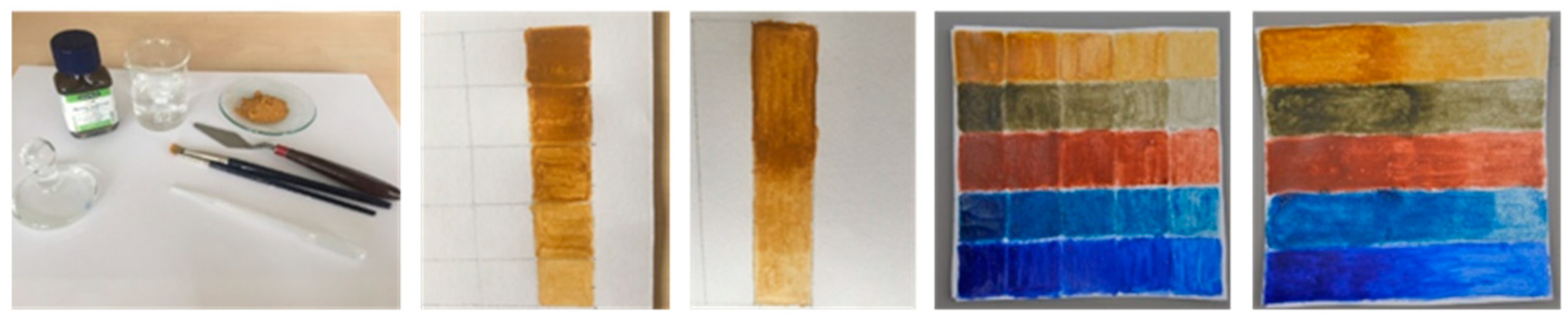 Electronics 13 04039 g005