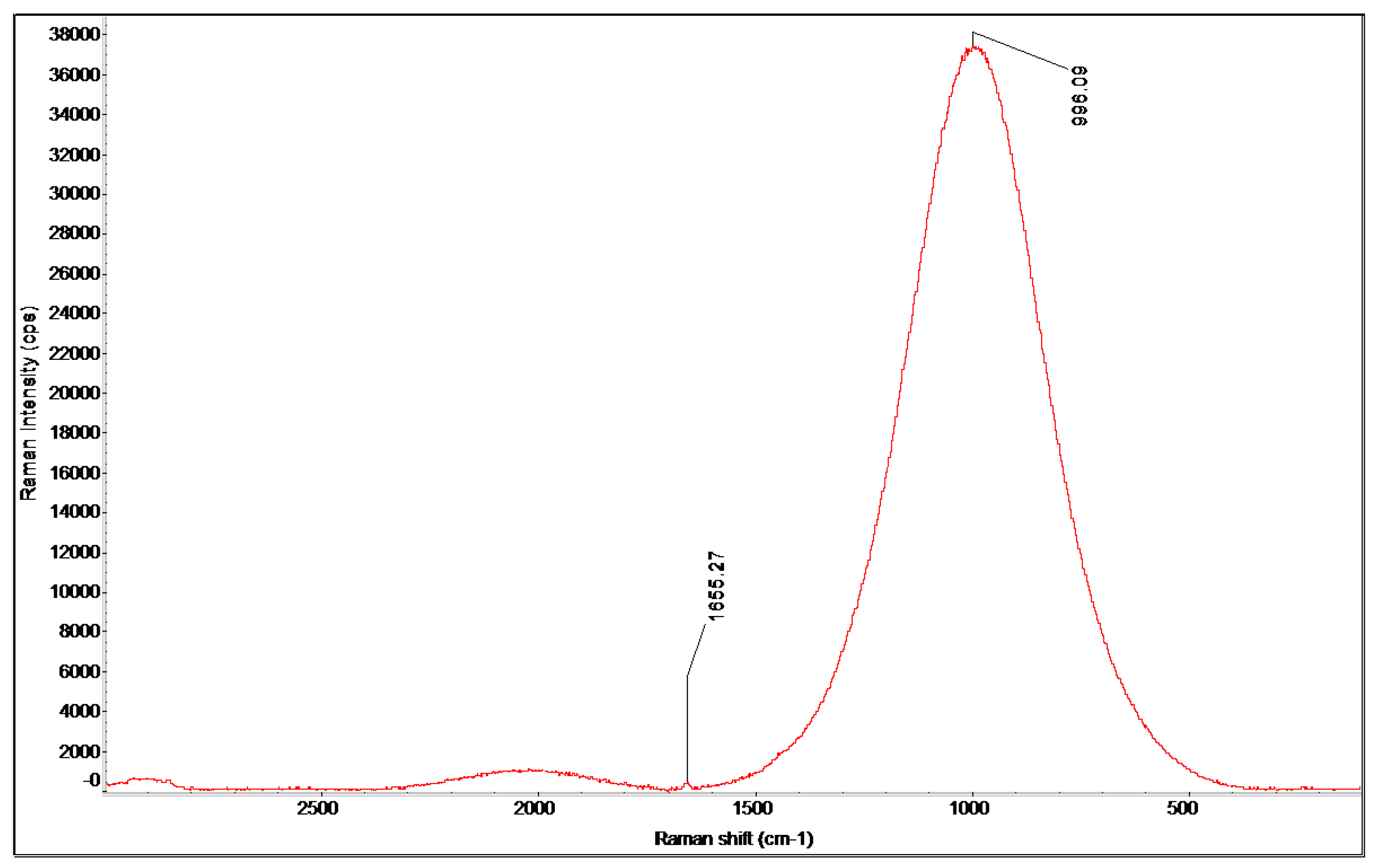 Electronics 13 04039 g009