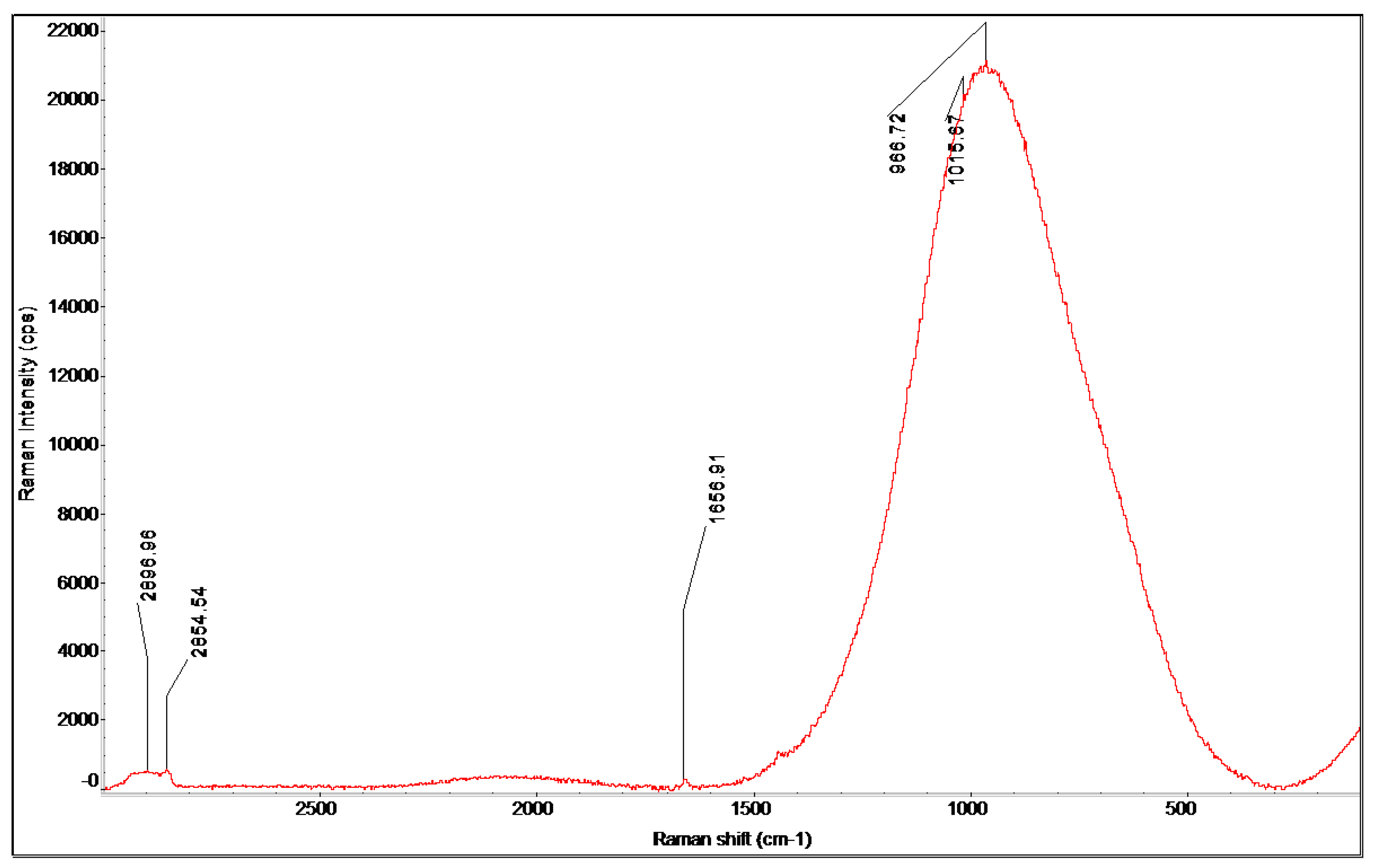 Electronics 13 04039 g010