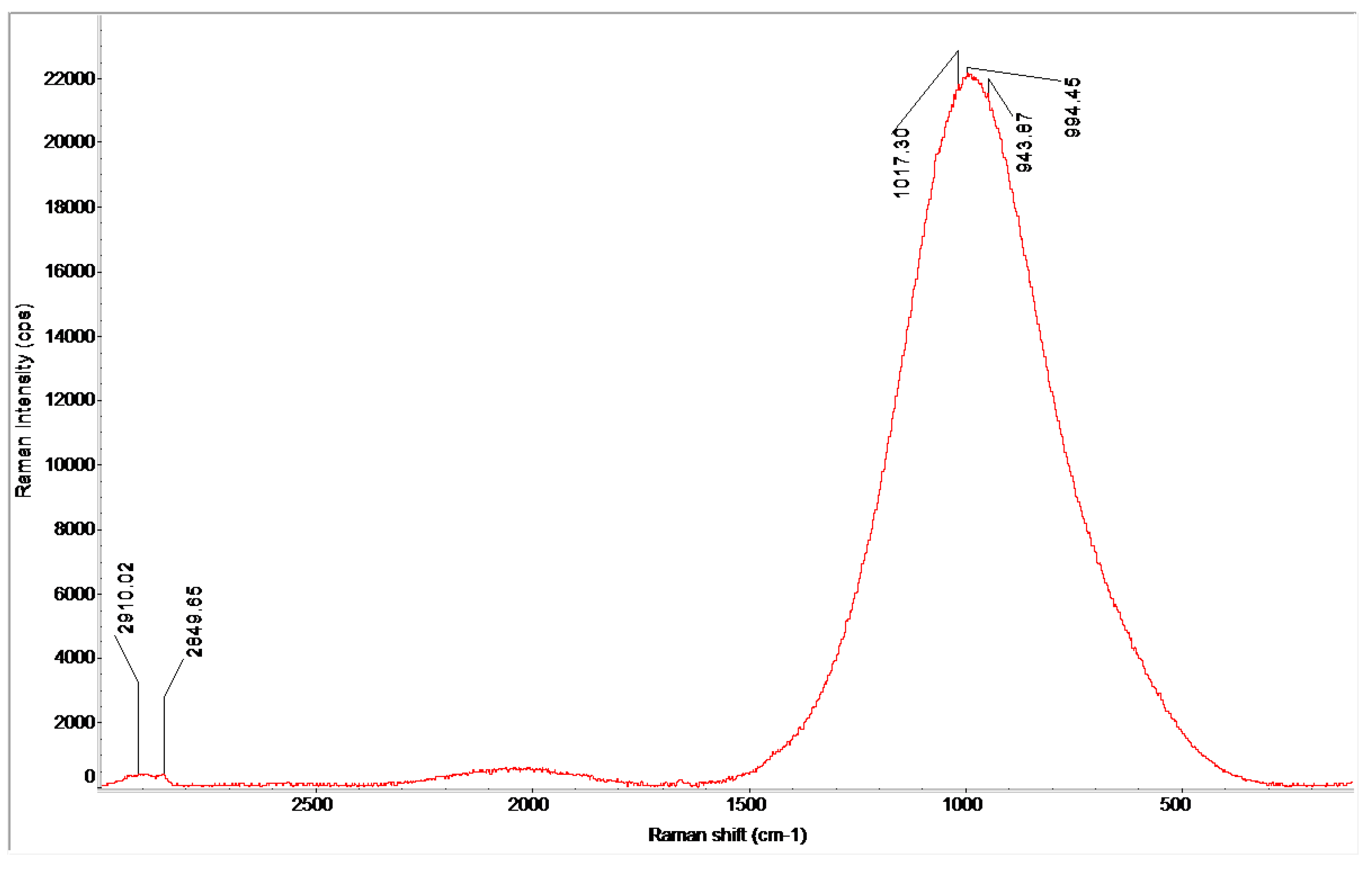 Electronics 13 04039 g011