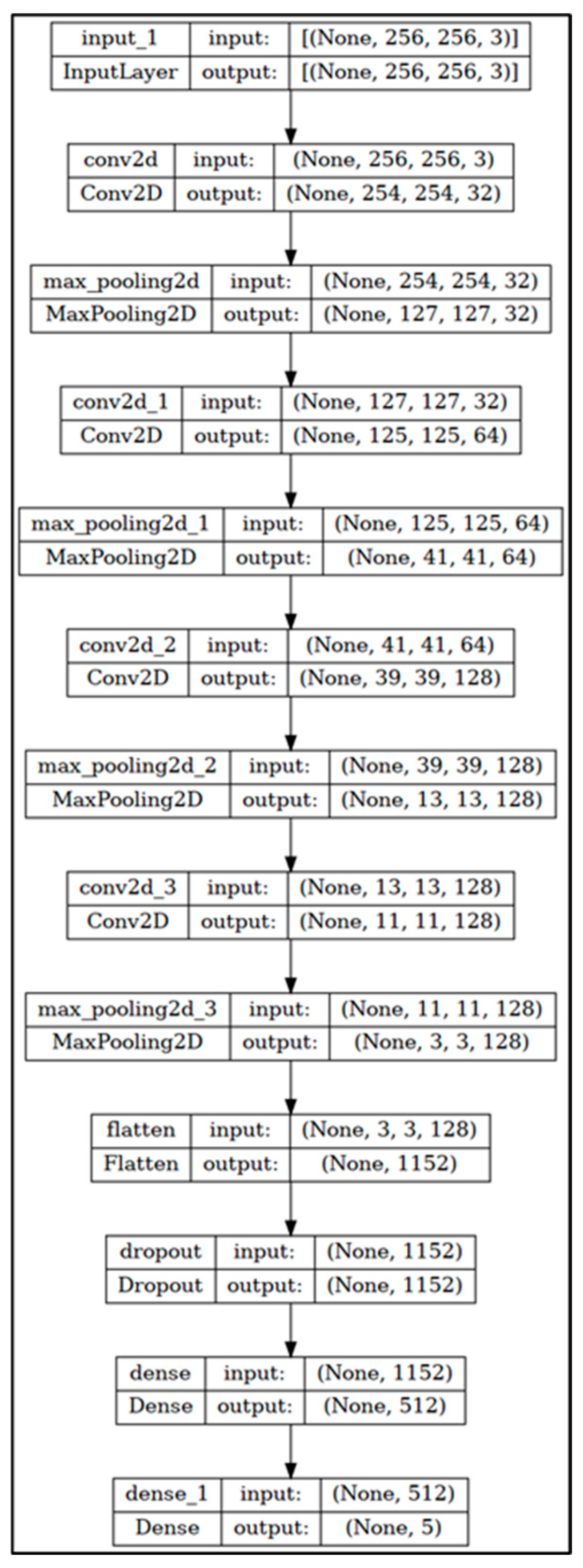 Electronics 13 04039 g020