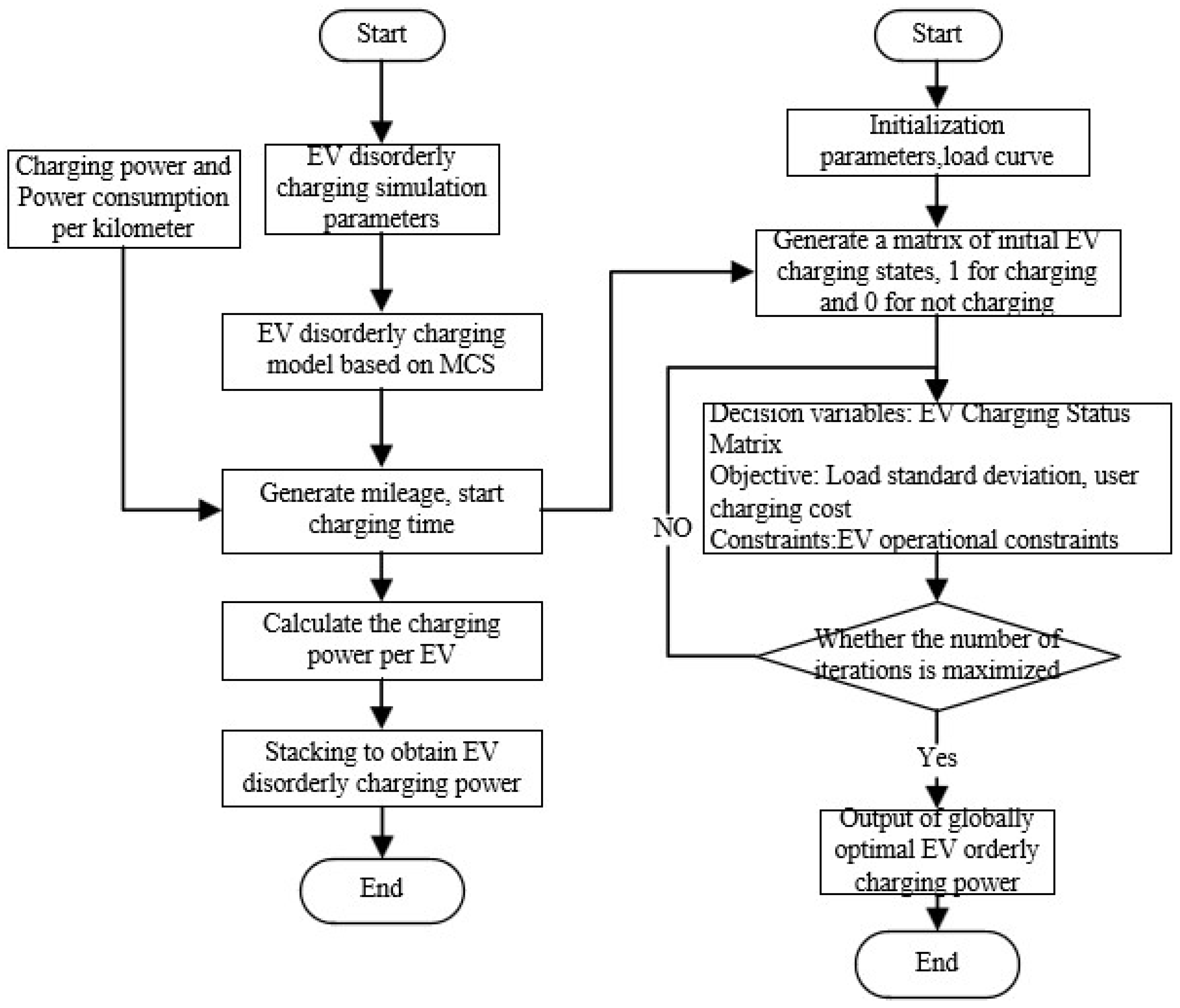 Electronics 13 04041 g003