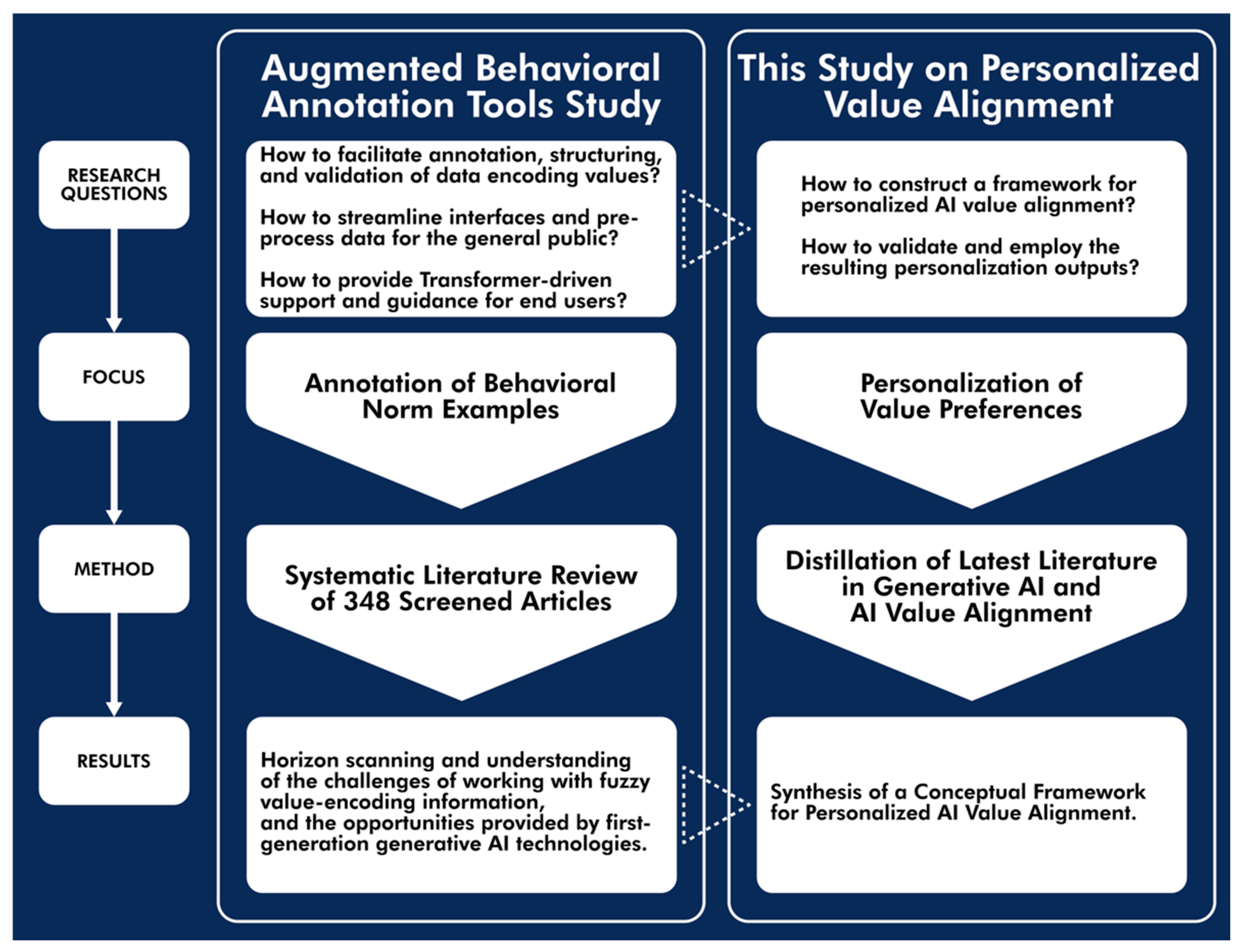 Electronics 13 04044 g001