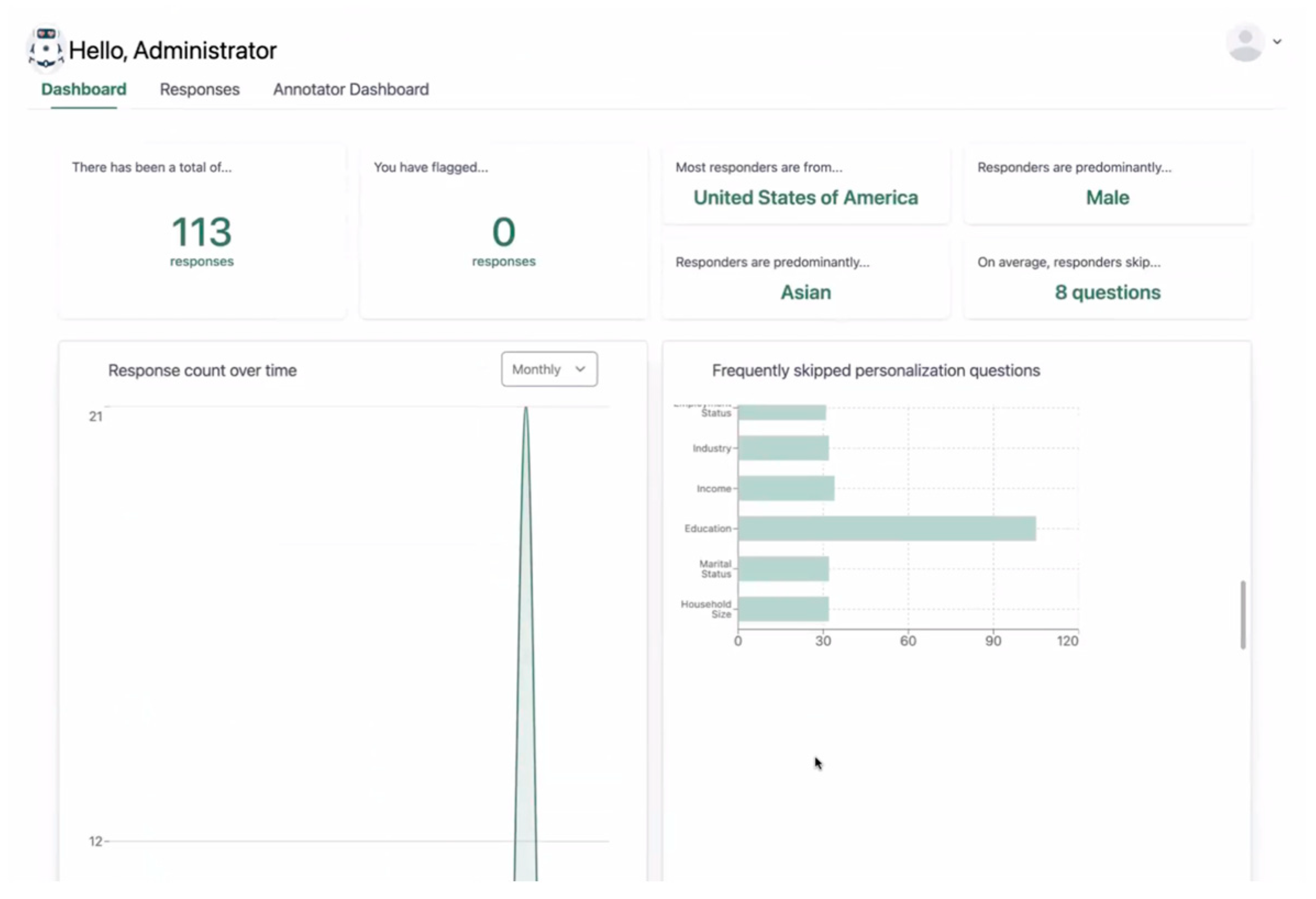 Electronics 13 04044 g011