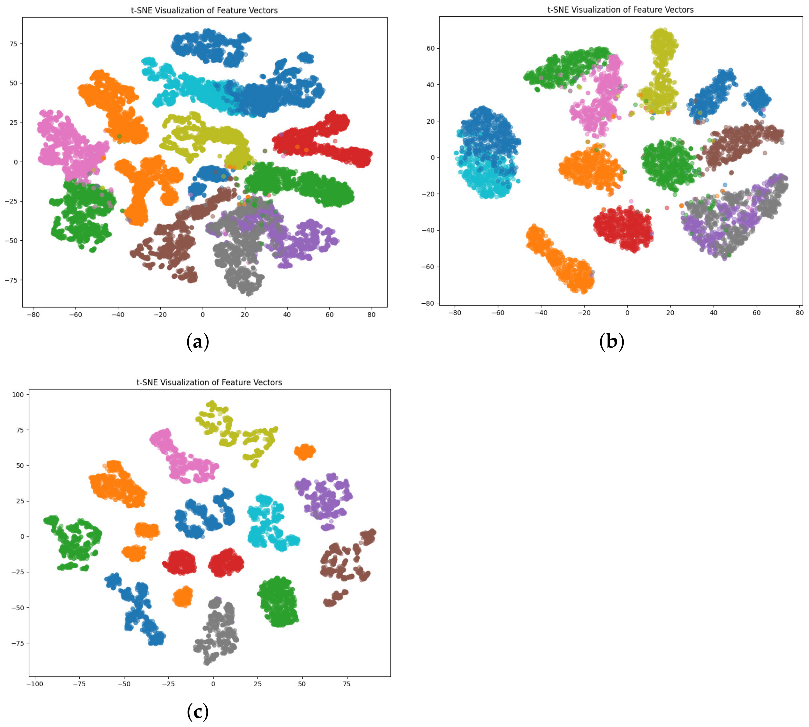 Electronics 13 04045 g013