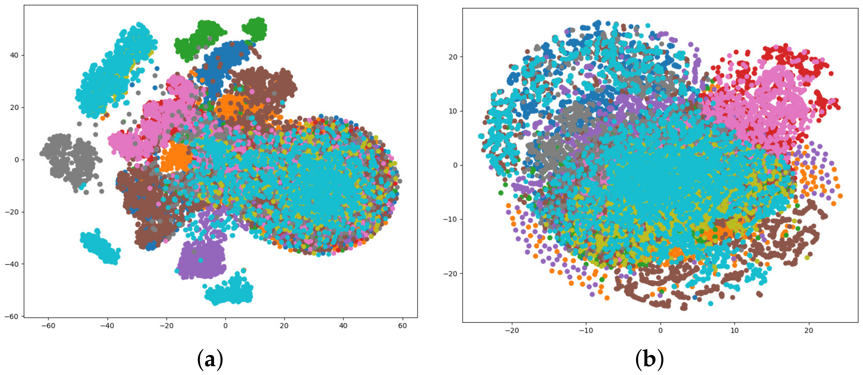 Electronics 13 04045 g014