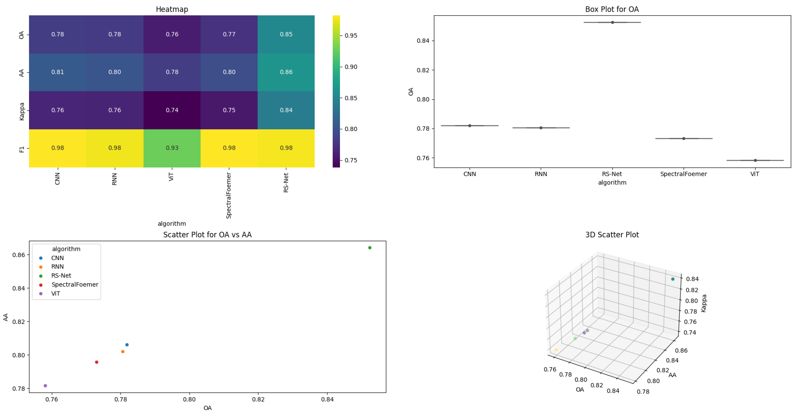 Electronics 13 04046 g004