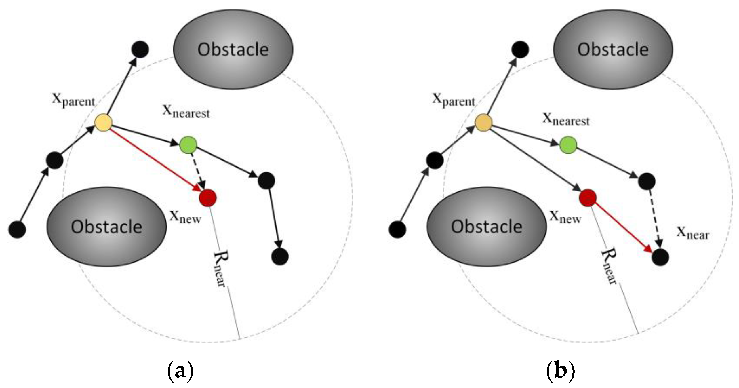 Electronics 13 04047 g002