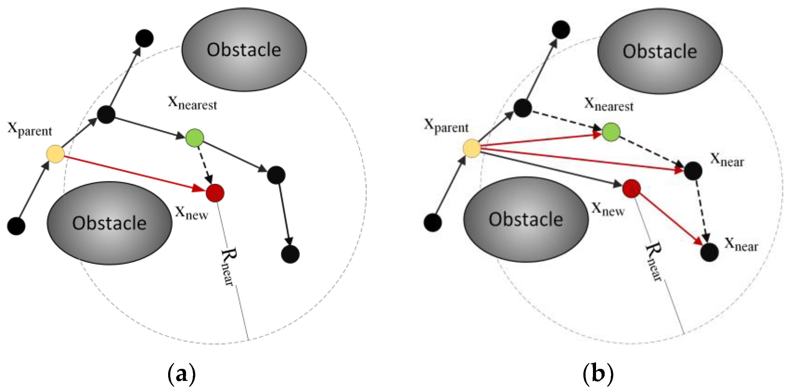 Electronics 13 04047 g003