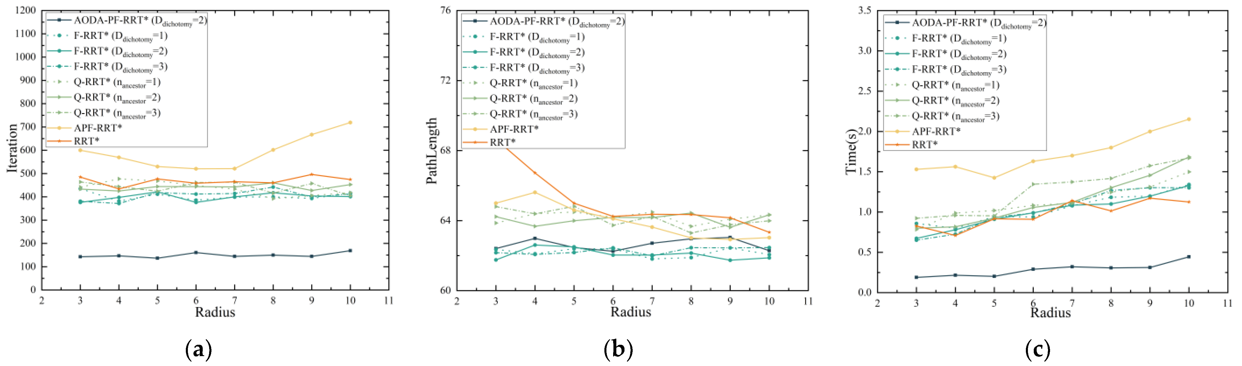 Electronics 13 04047 g008
