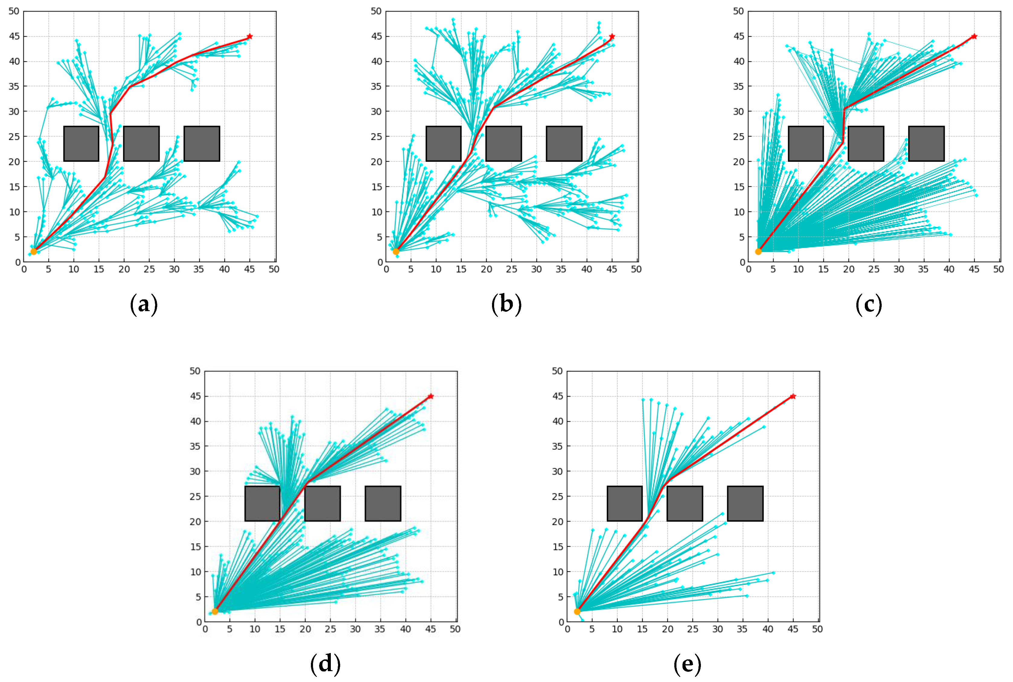 Electronics 13 04047 g009