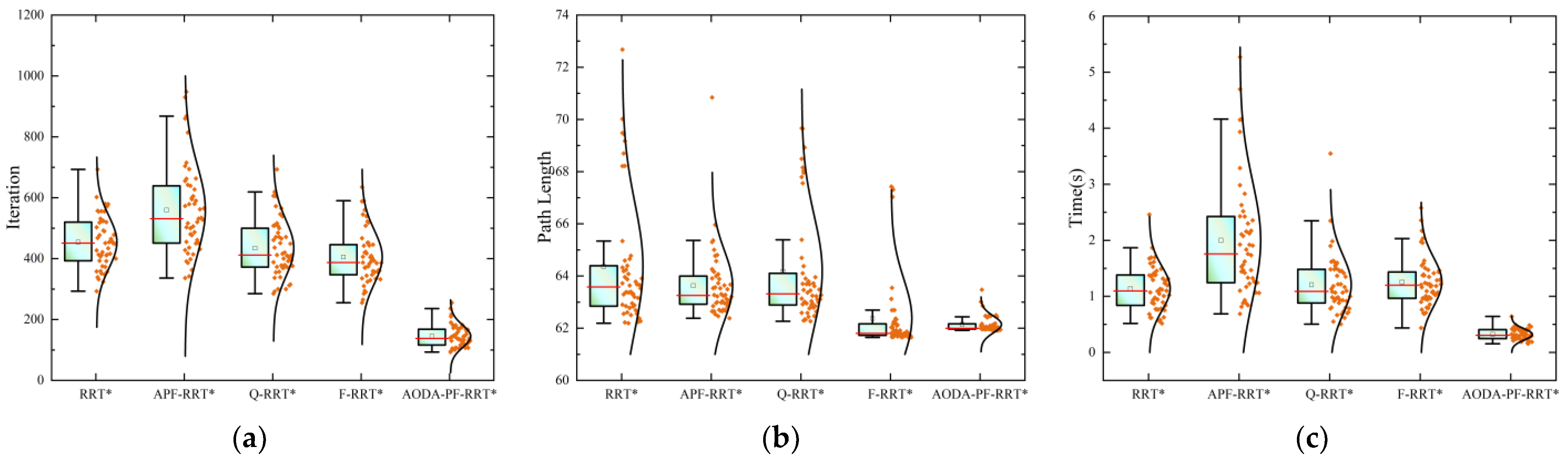 Electronics 13 04047 g010