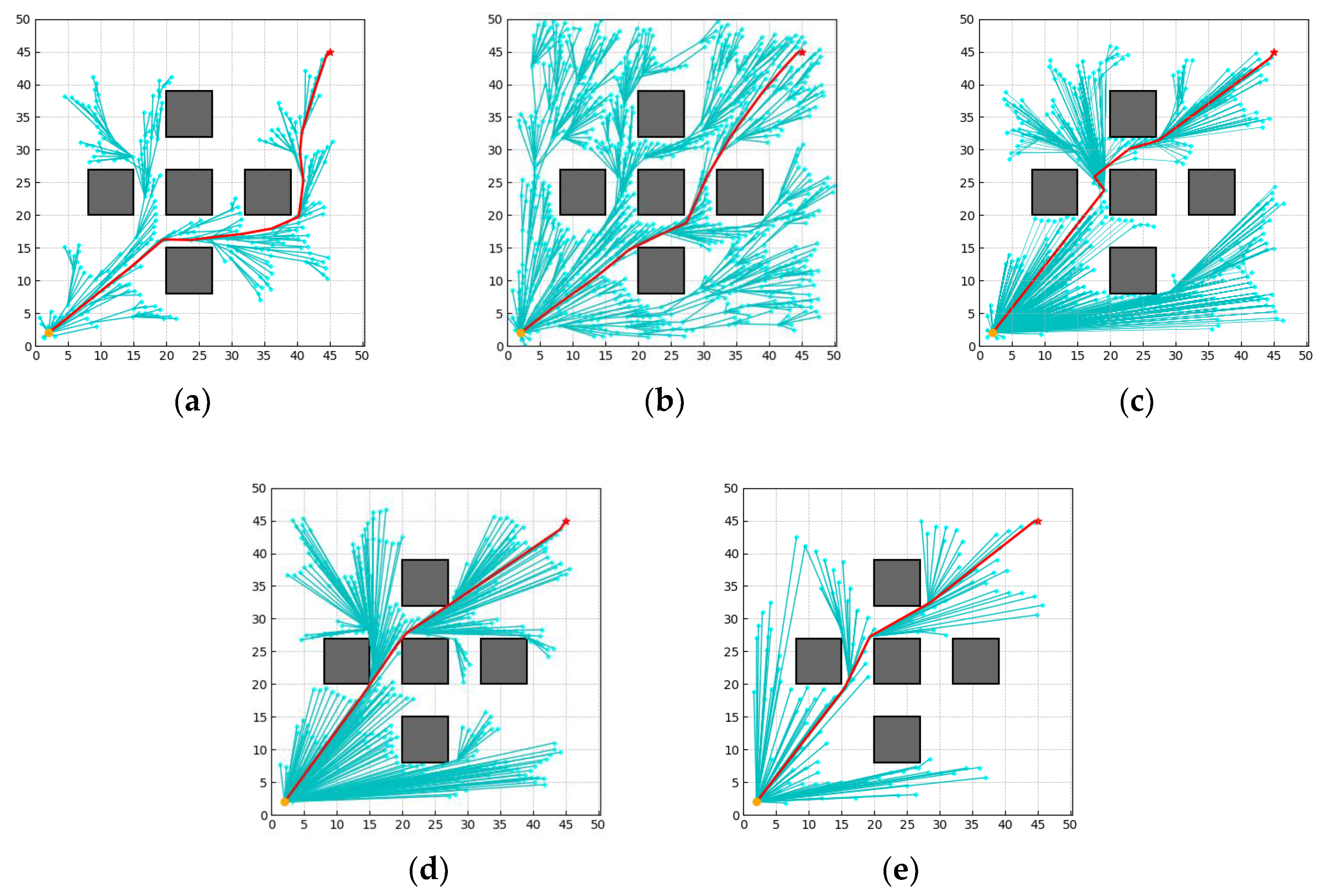 Electronics 13 04047 g011