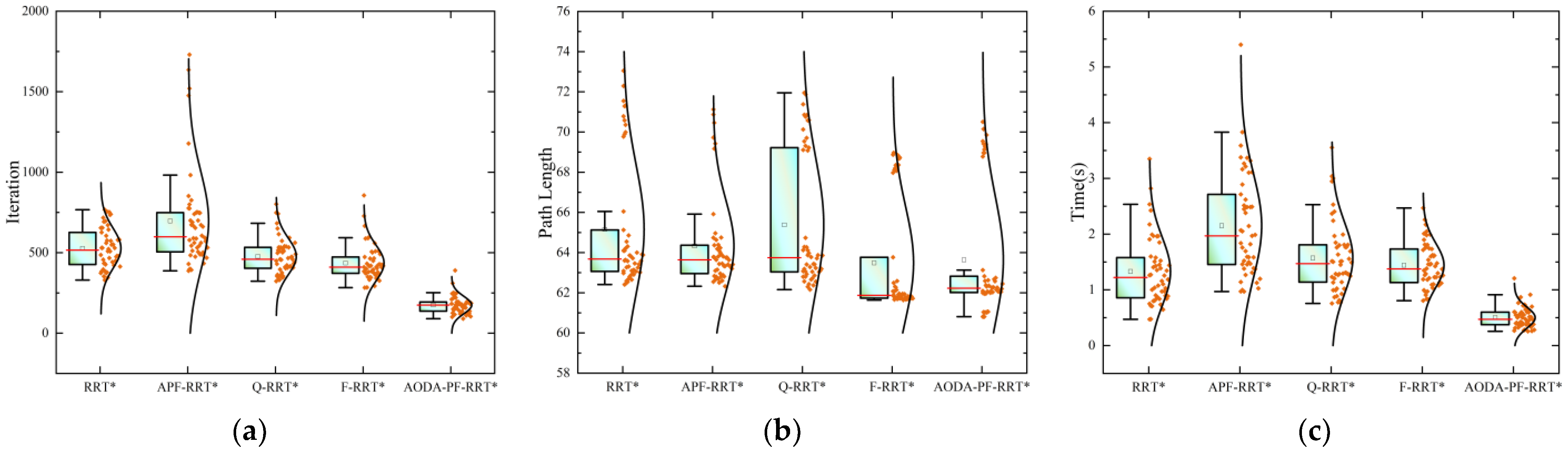 Electronics 13 04047 g012