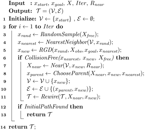 Electronics 13 04047 i004