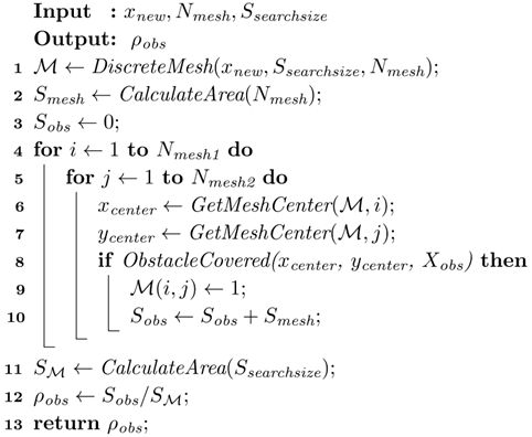 Electronics 13 04047 i013