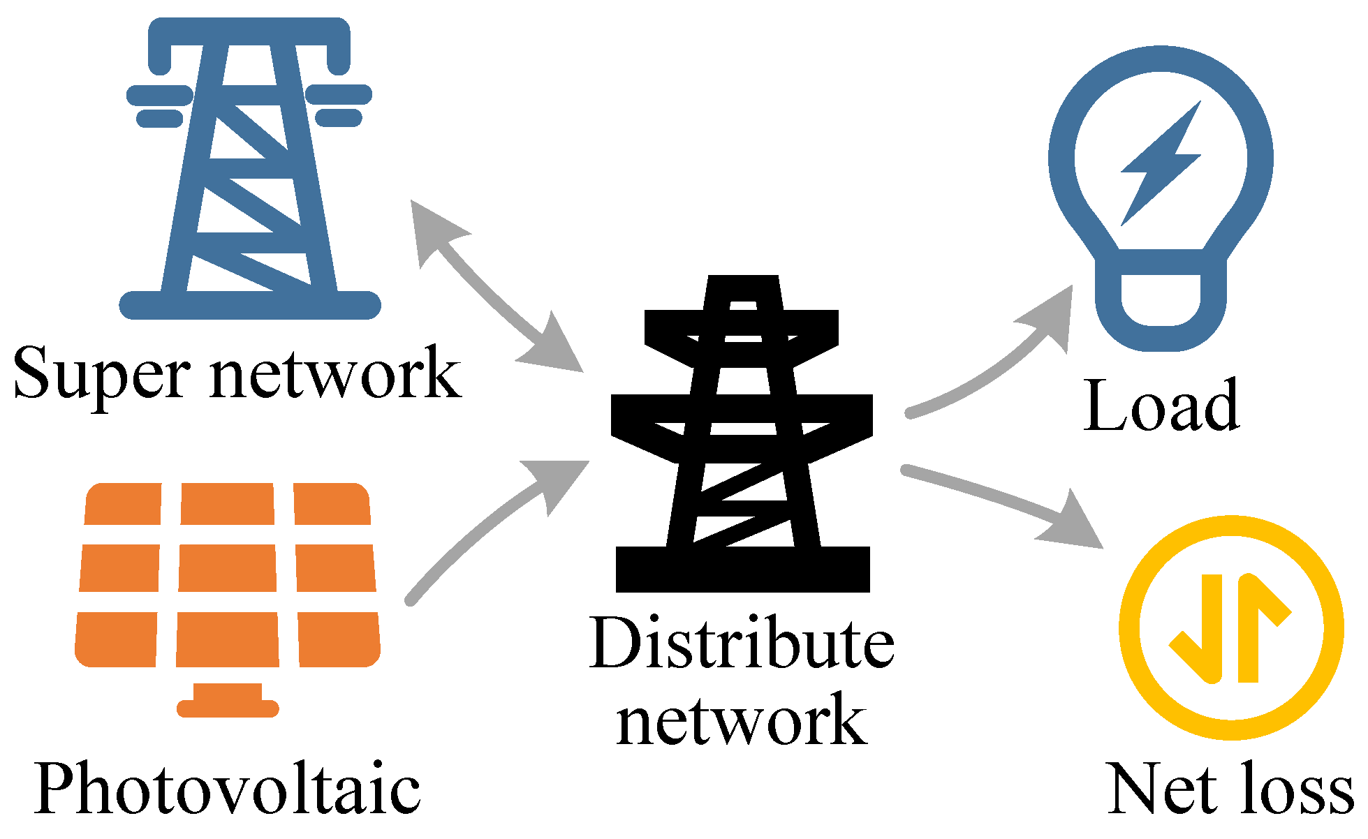 Electronics 13 04048 g002