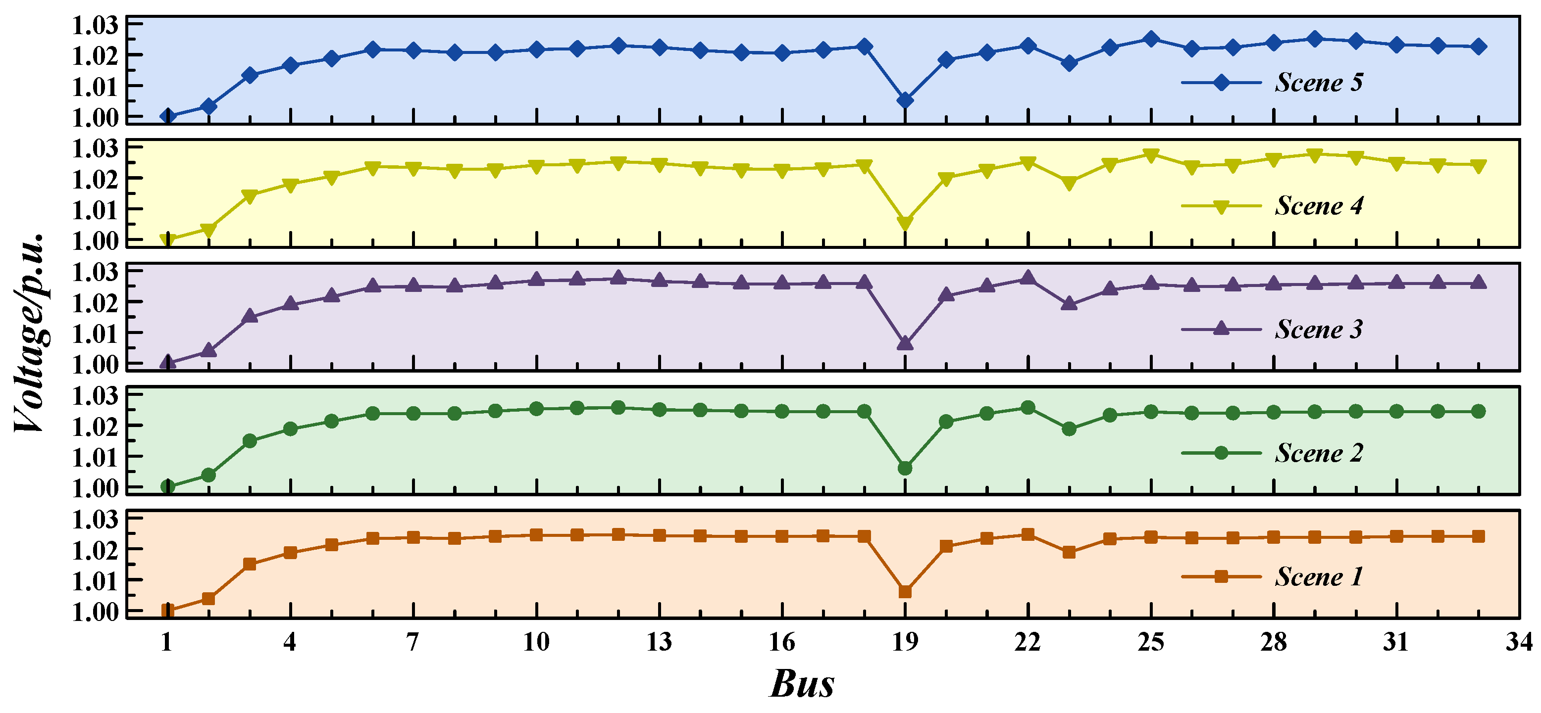 Electronics 13 04048 g004