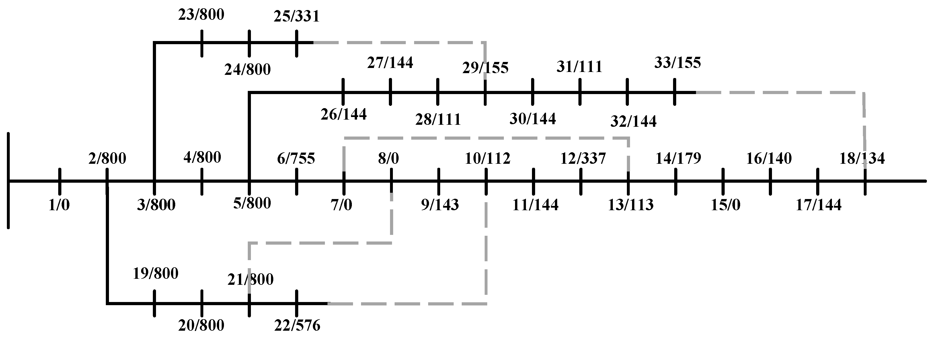 Electronics 13 04048 g006