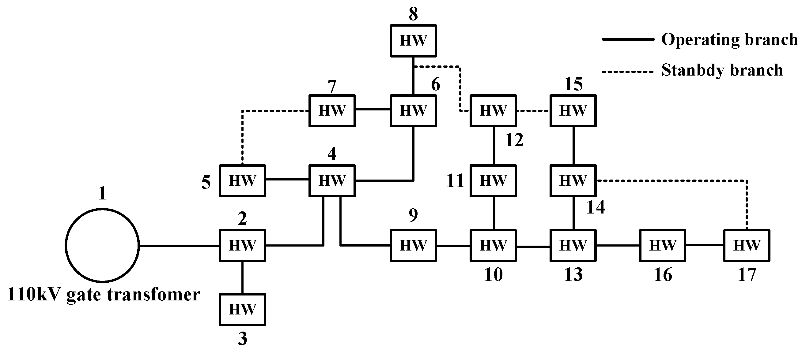 Electronics 13 04048 g008
