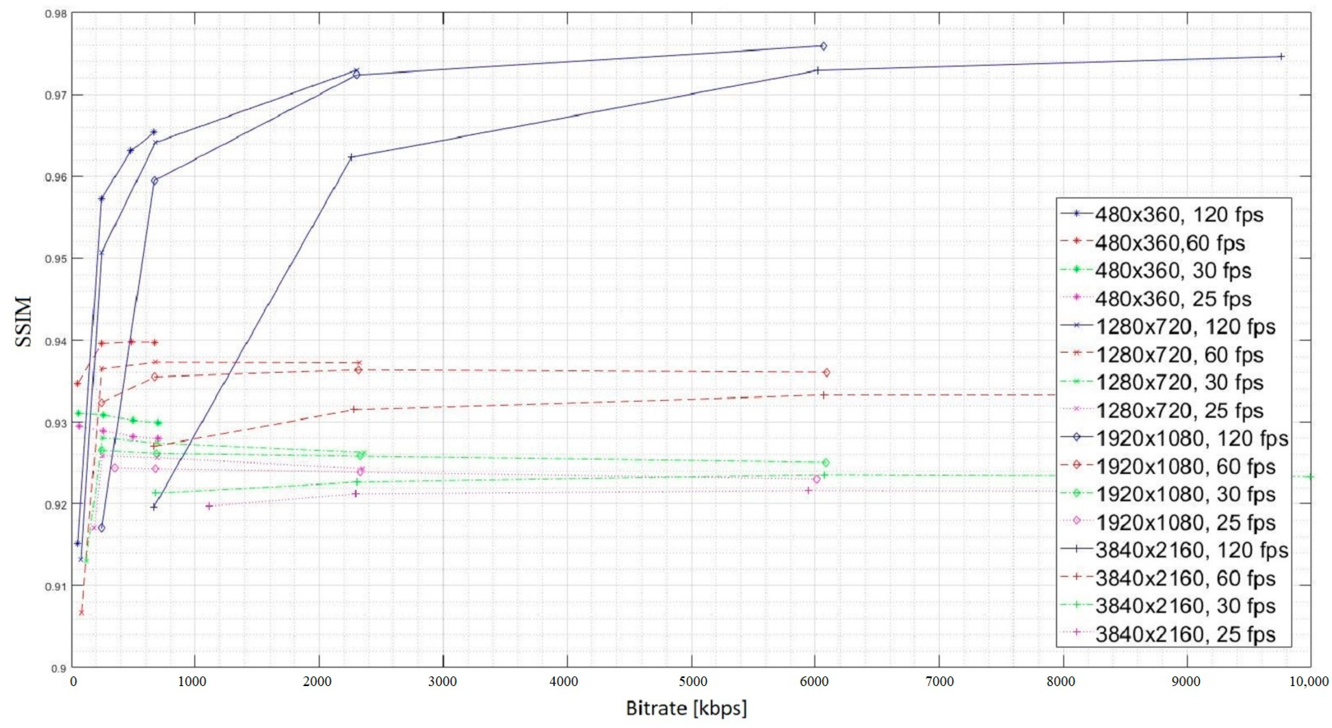Electronics 13 04049 g002 Electronics 13 04049 g002