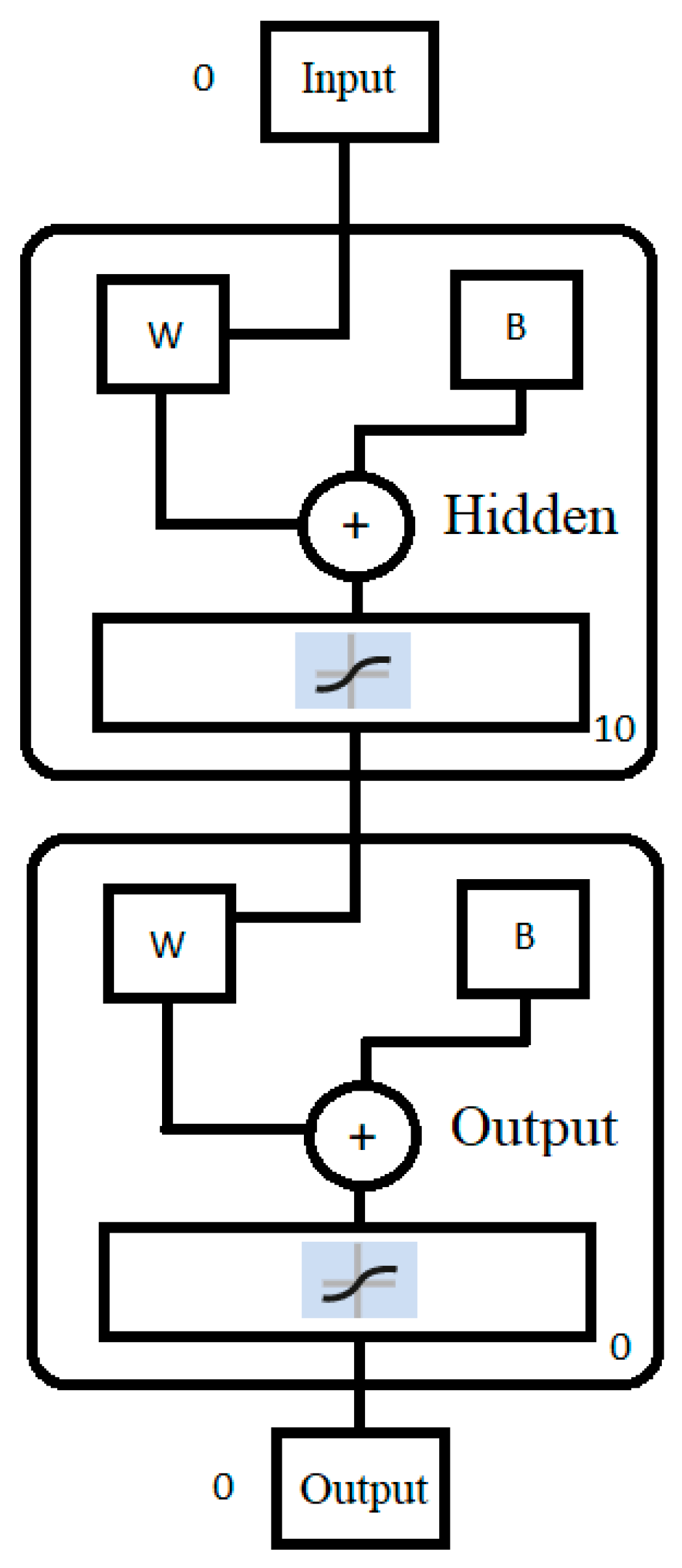 Electronics 13 04049 g004 Electronics 13 04049 g004