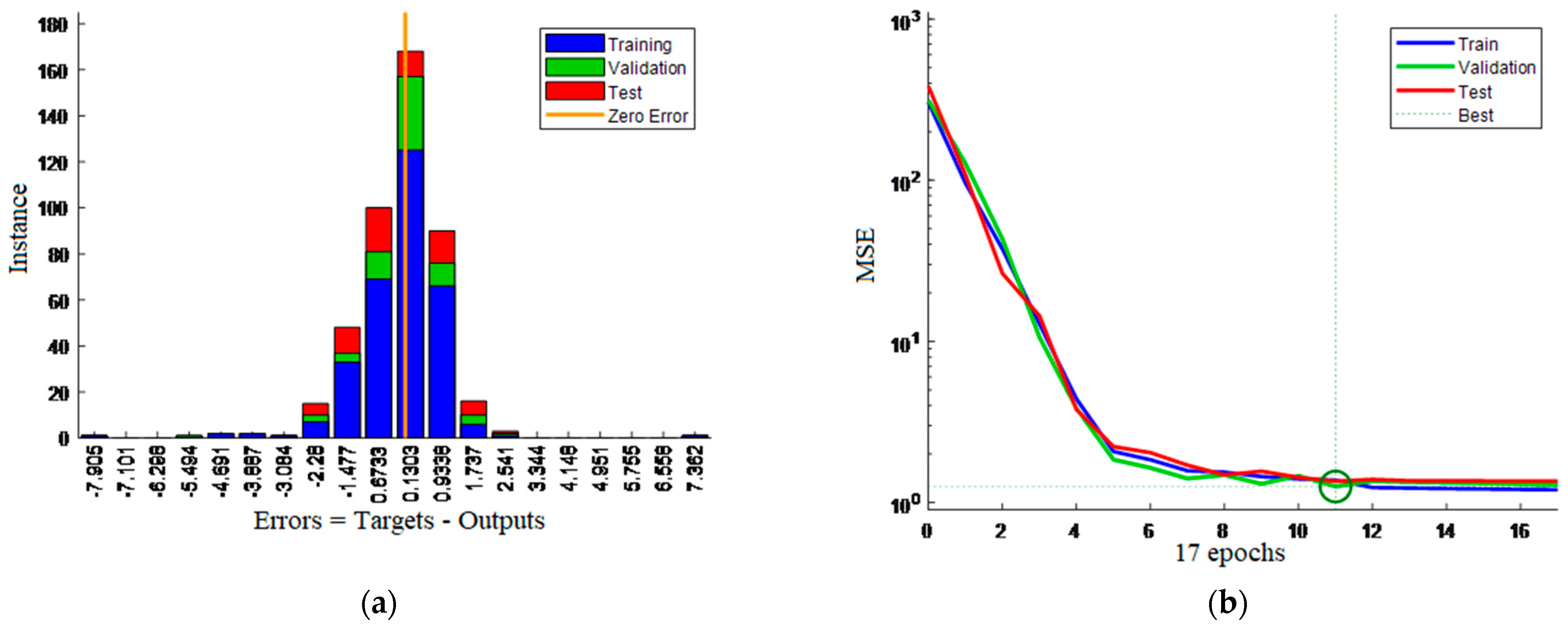 Electronics 13 04049 g006 Electronics 13 04049 g006