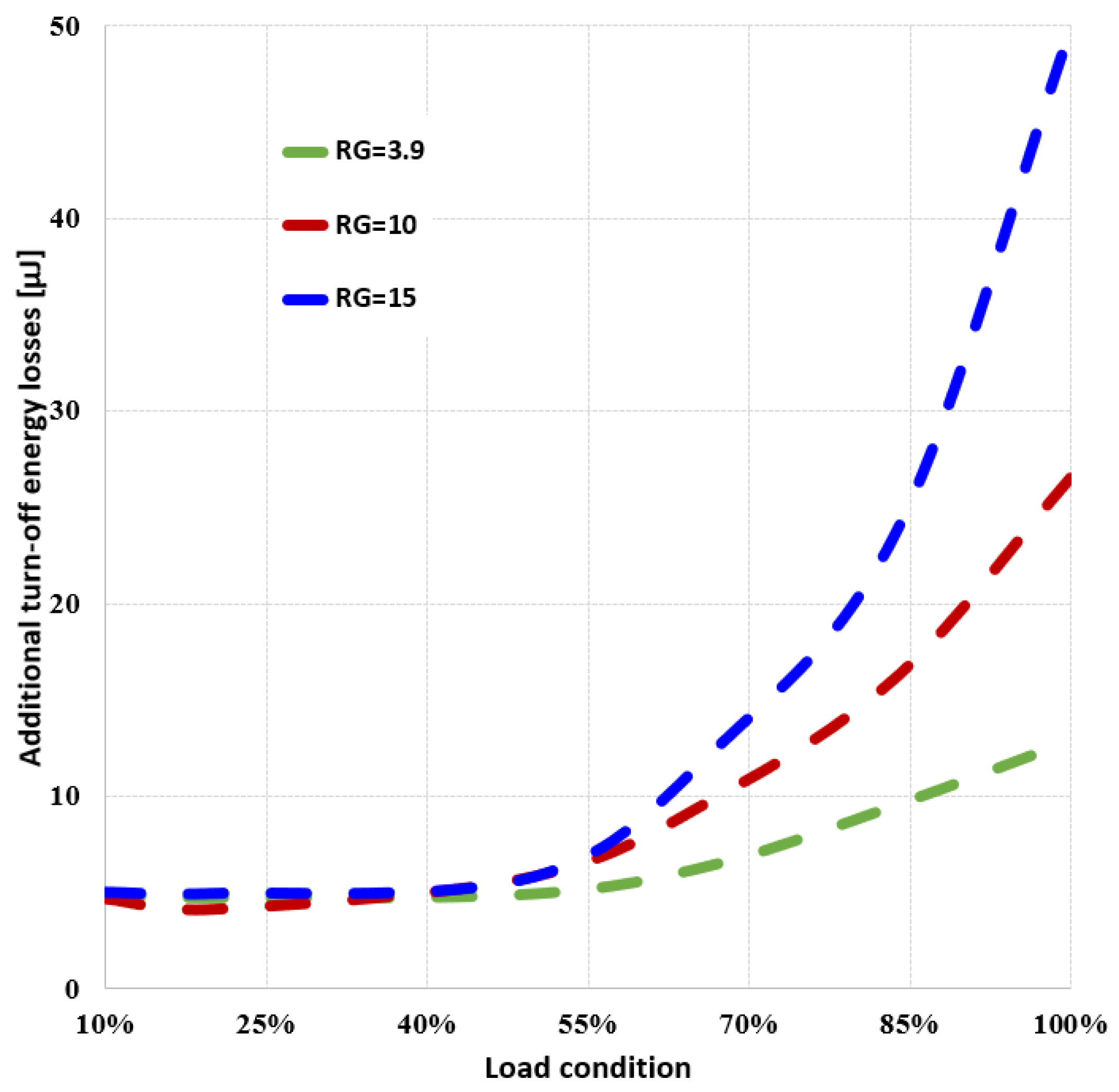 Electronics 13 04051 g002