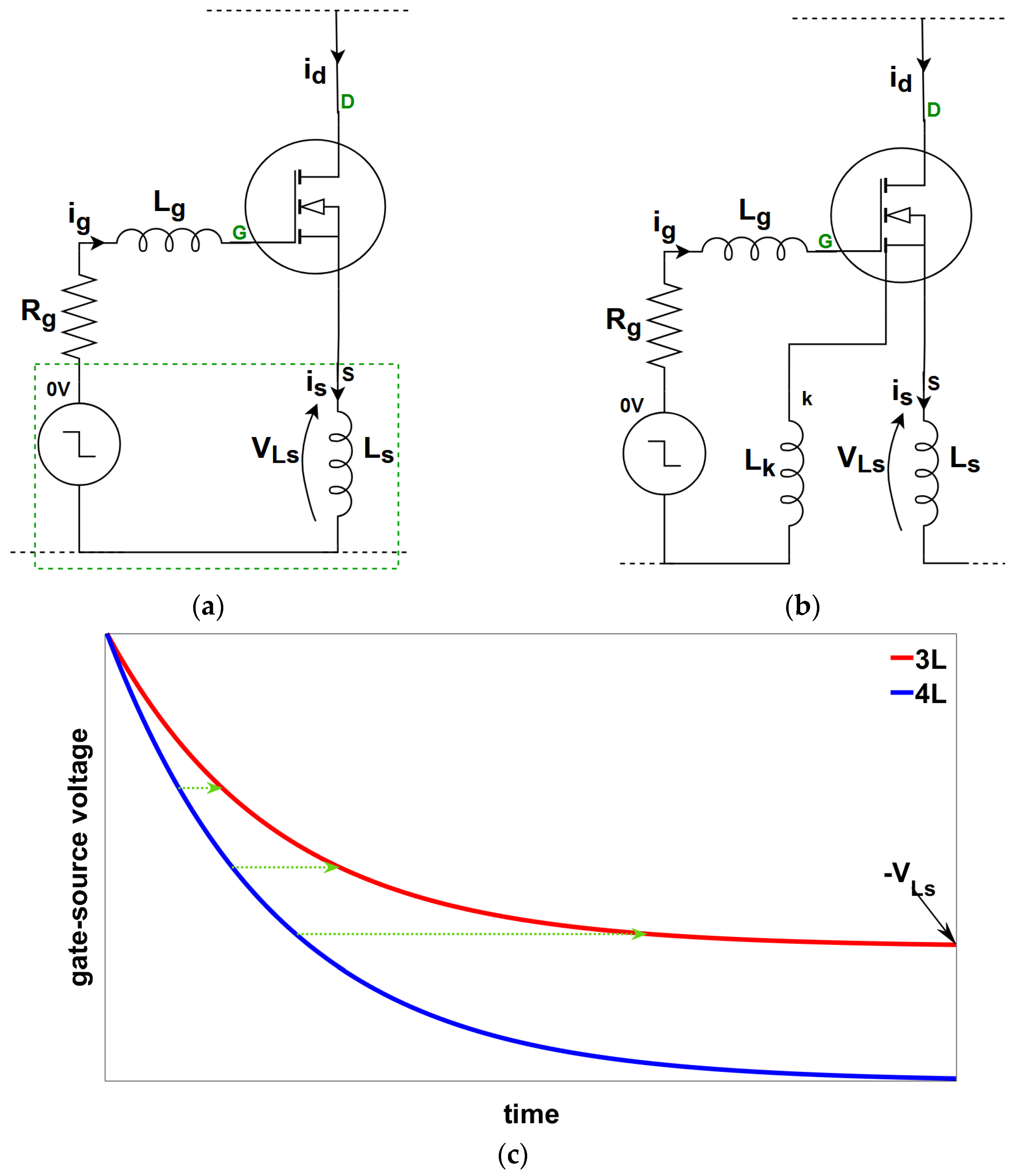Electronics 13 04051 g003