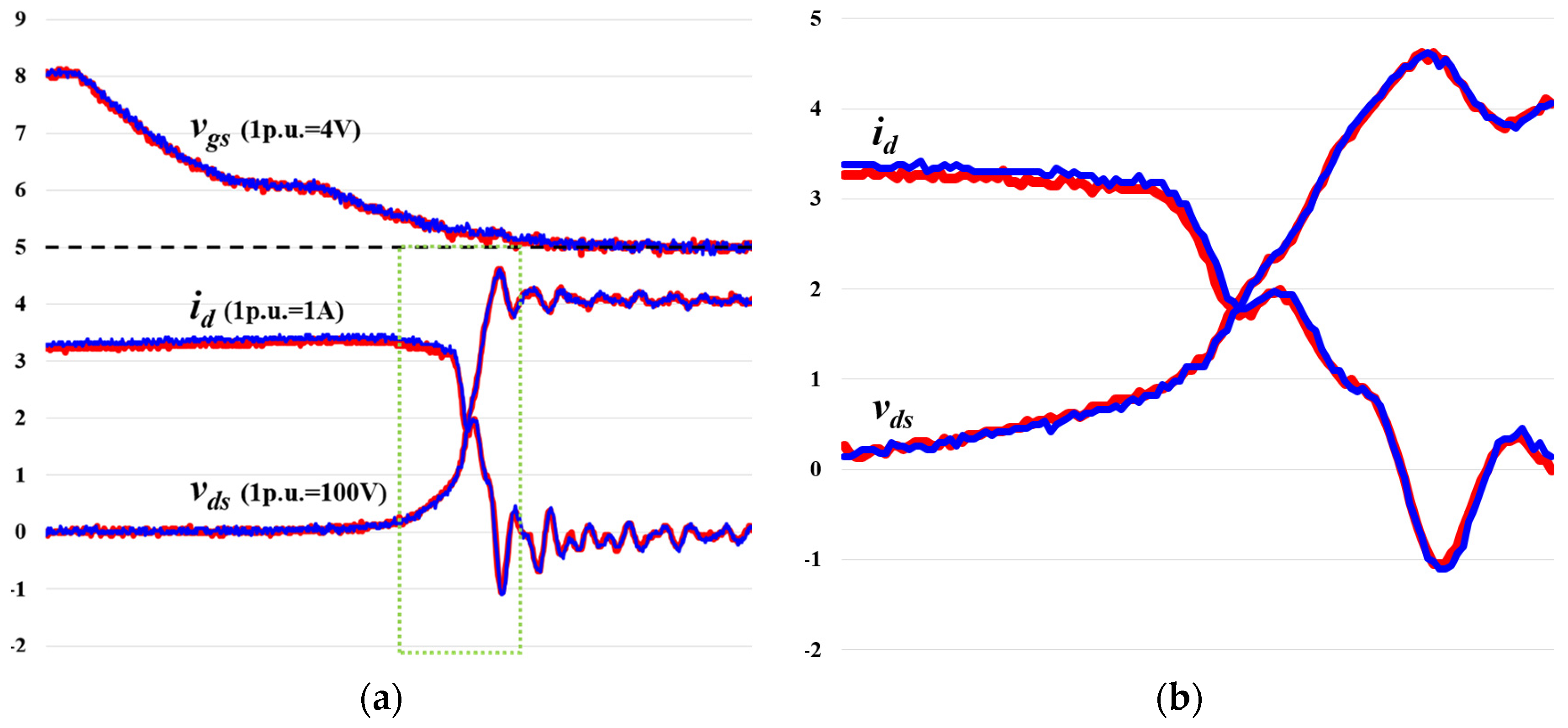 Electronics 13 04051 g008