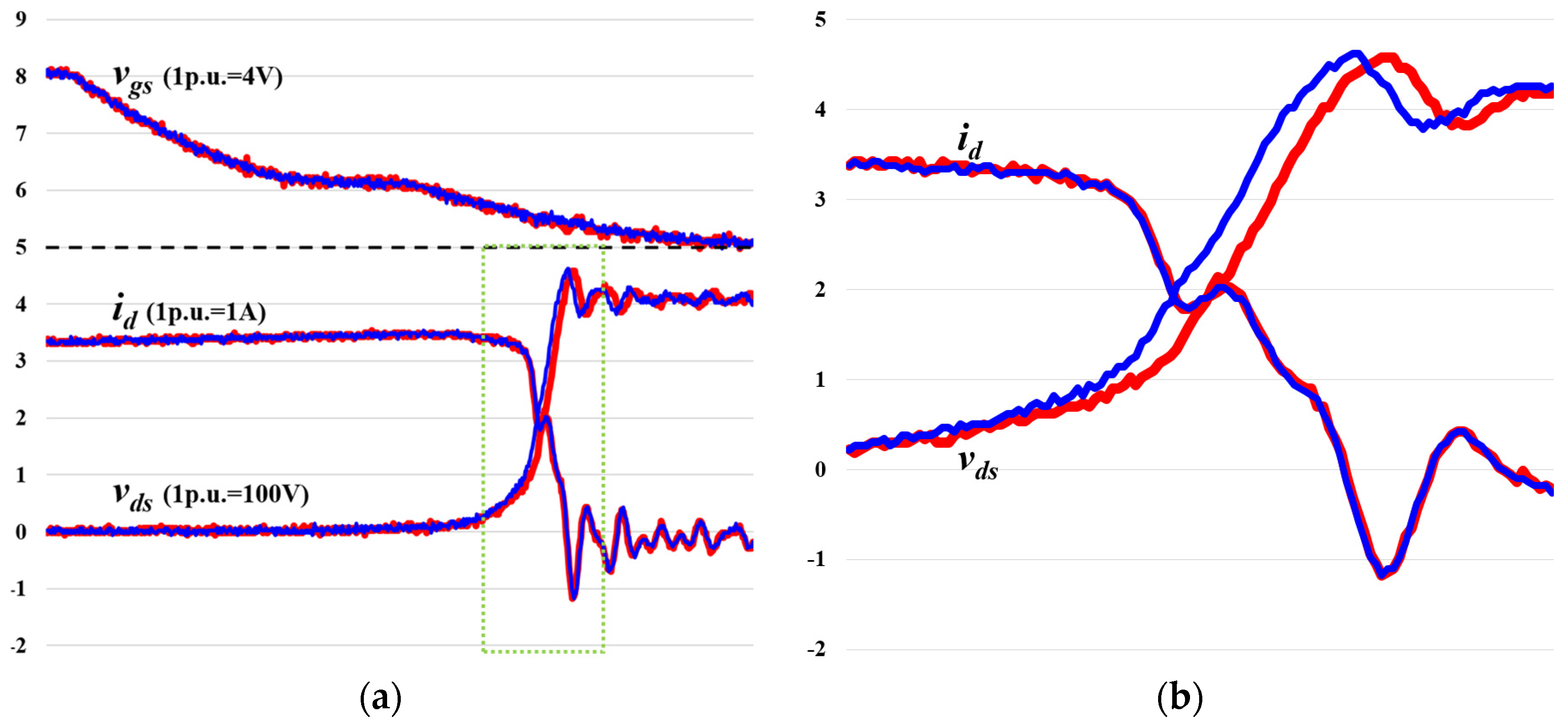 Electronics 13 04051 g009