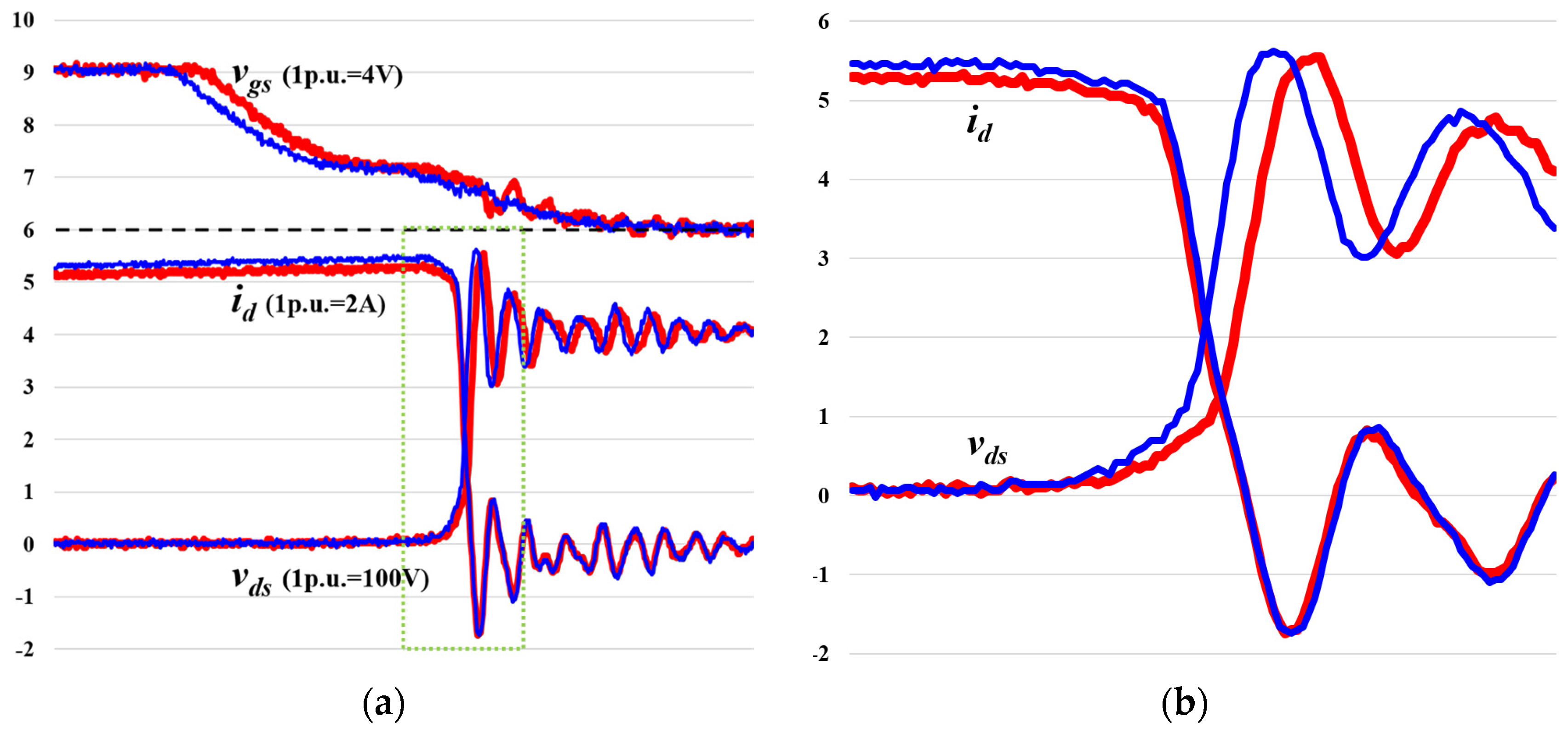 Electronics 13 04051 g010