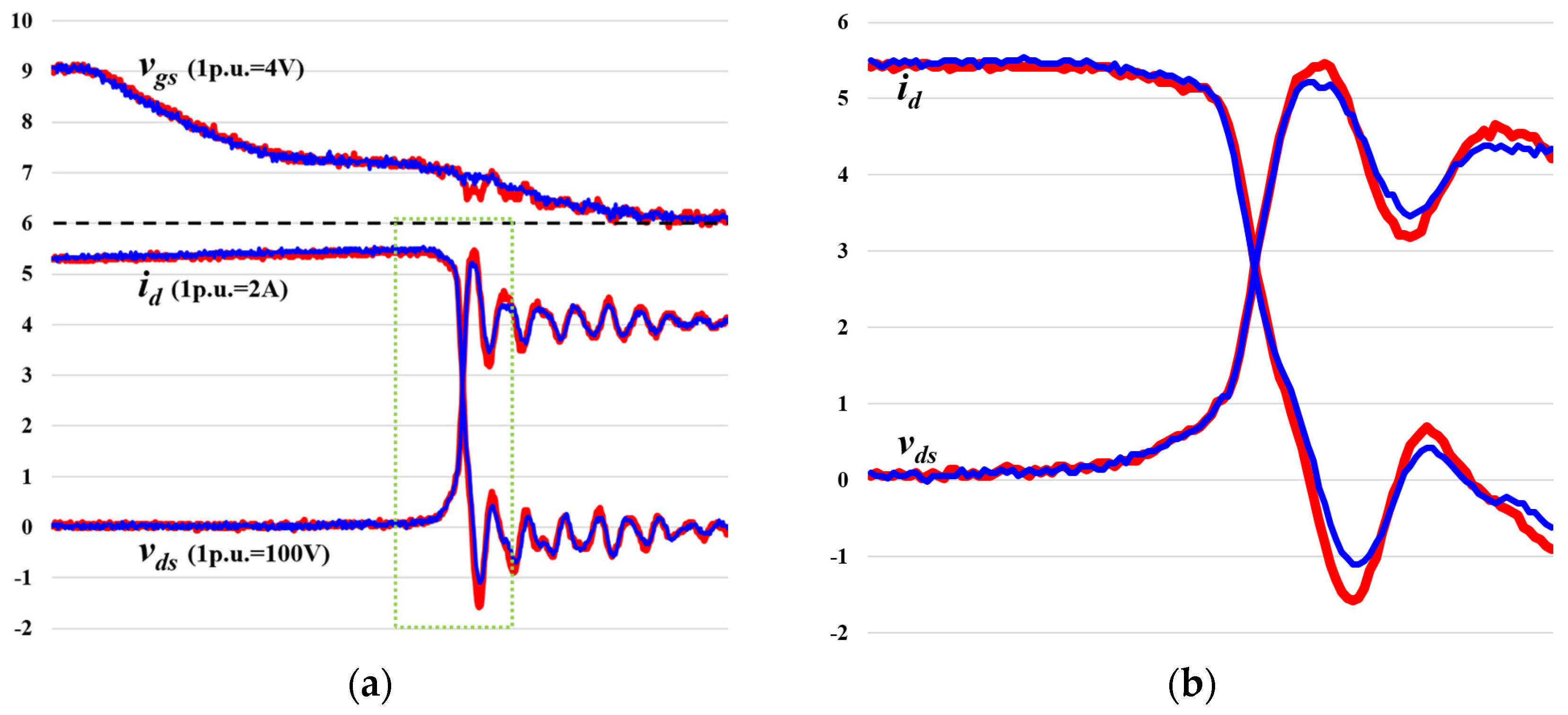 Electronics 13 04051 g011
