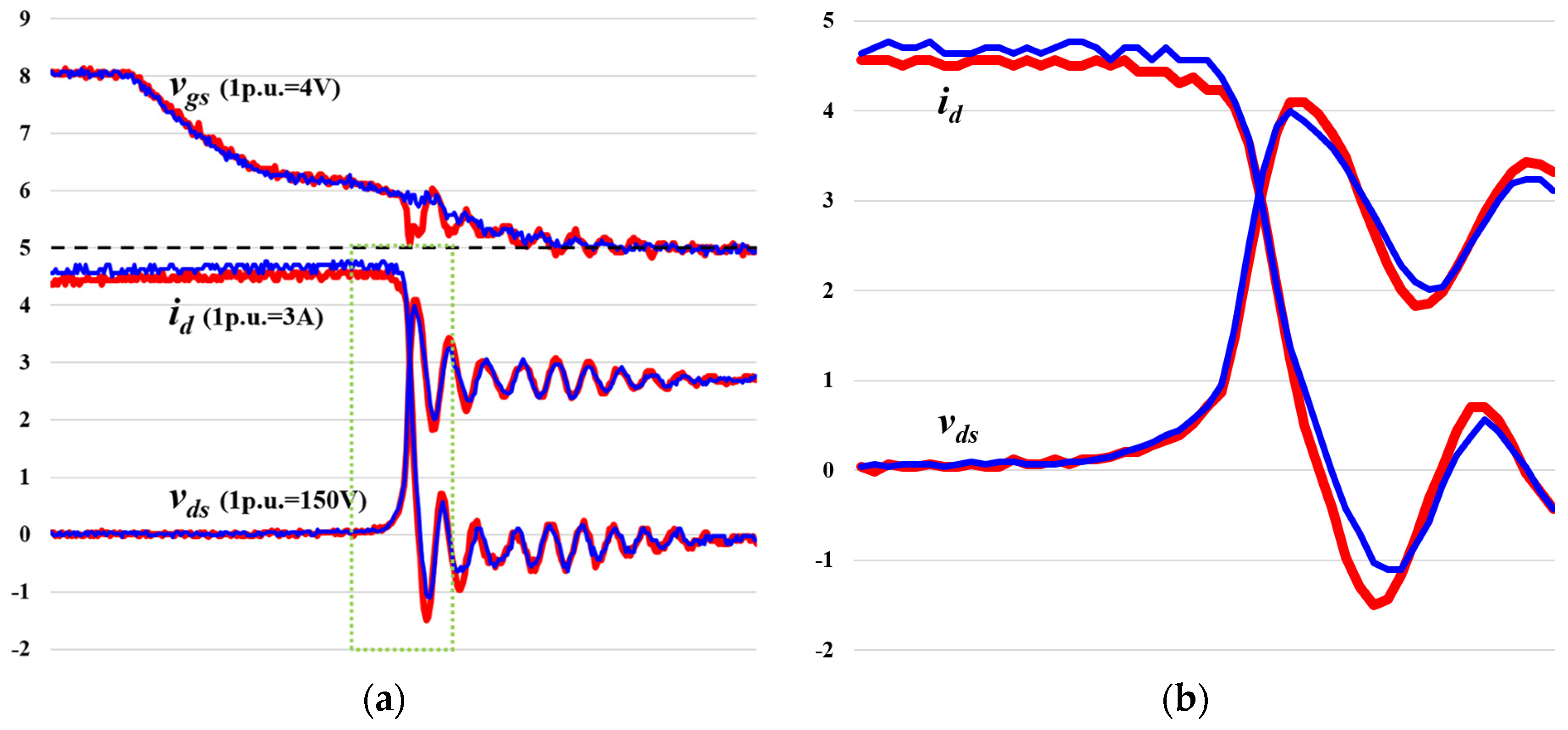 Electronics 13 04051 g012