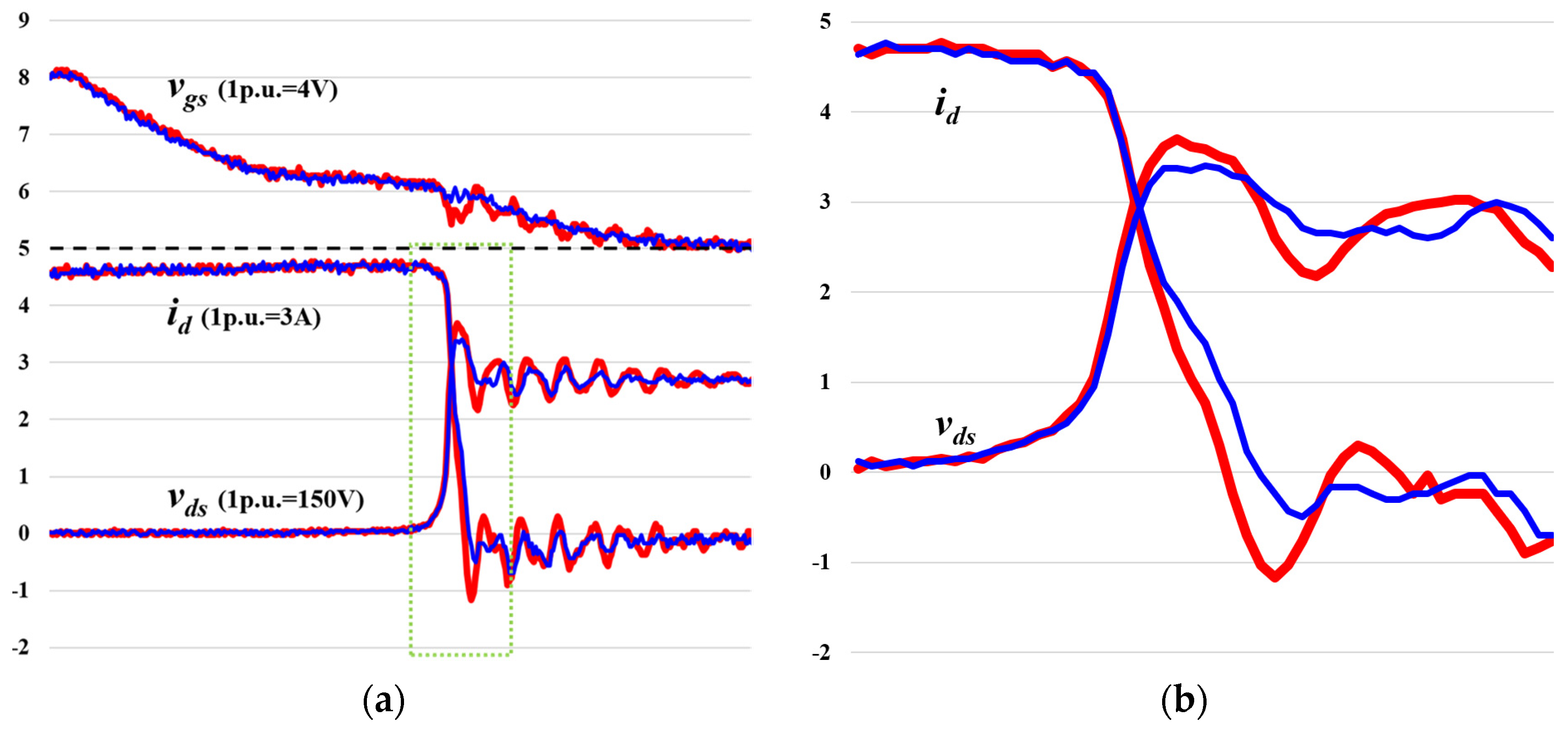 Electronics 13 04051 g013