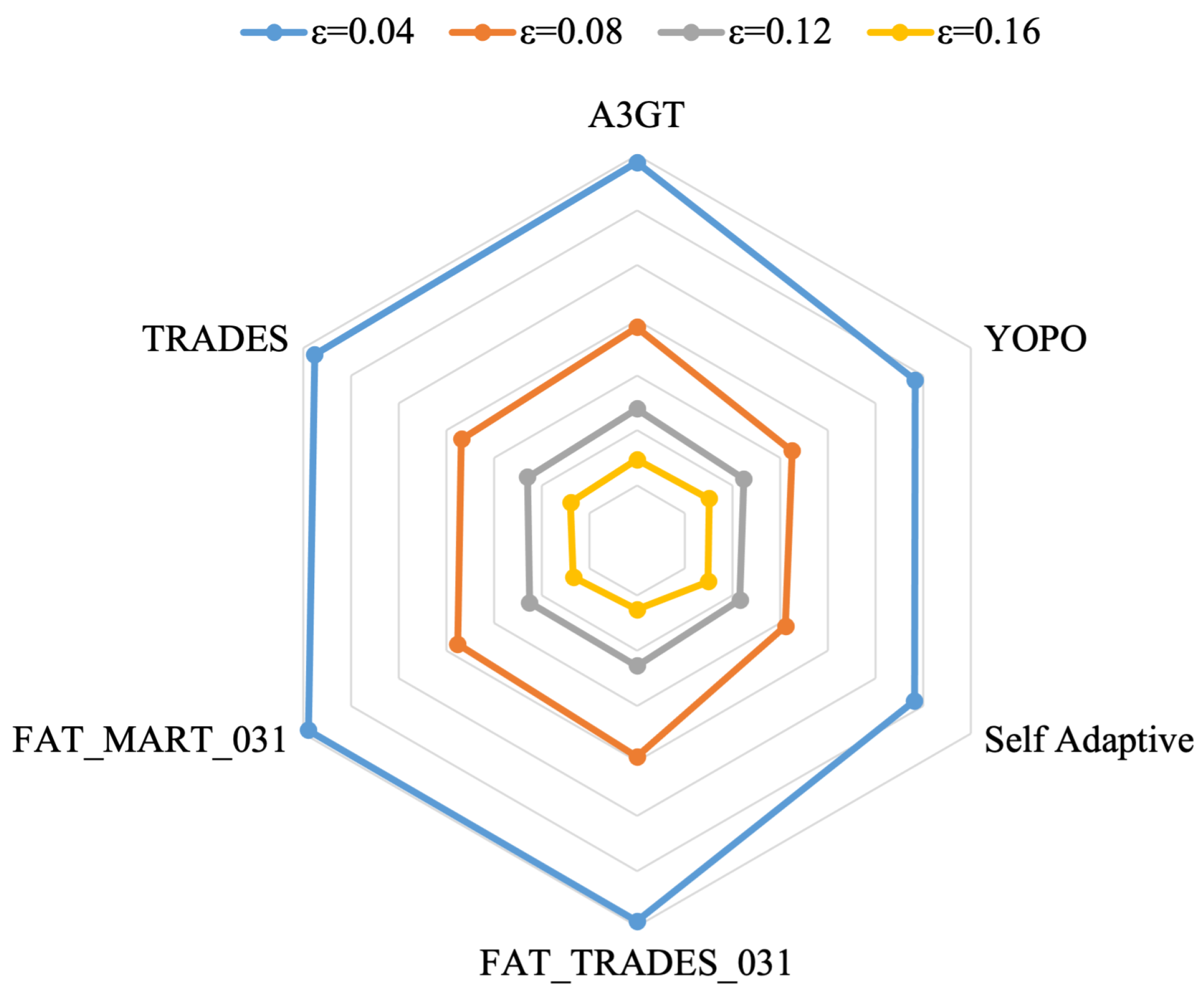 Electronics 13 04052 g004