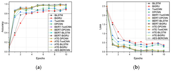 【ナノ】 Merging the Multi-Target Effects of Phytochemicals in