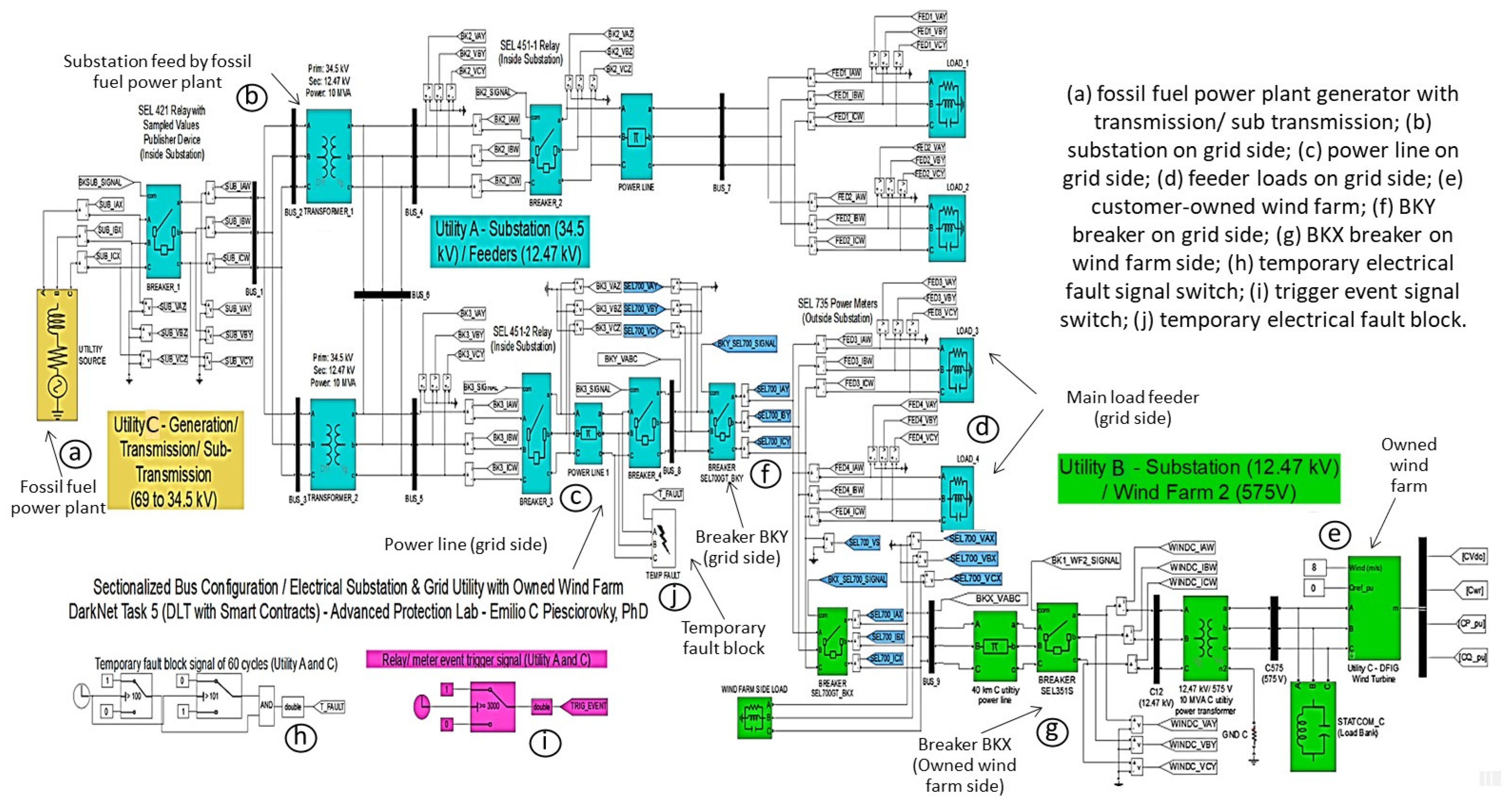 Electronics 13 04055 g004