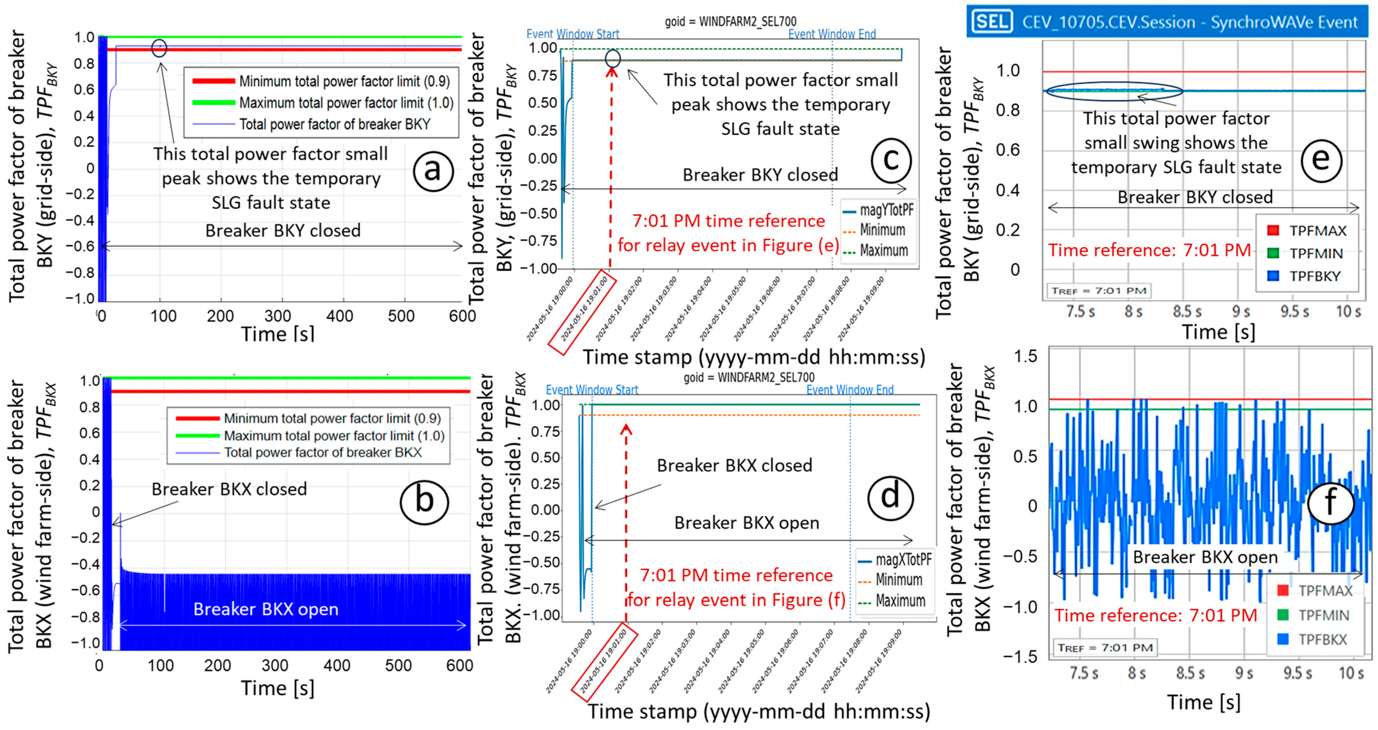 Electronics 13 04055 g015