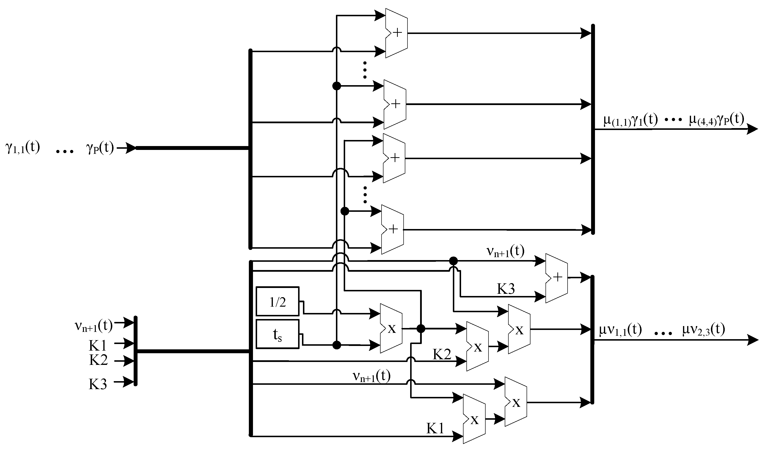 Electronics 13 04056 g010