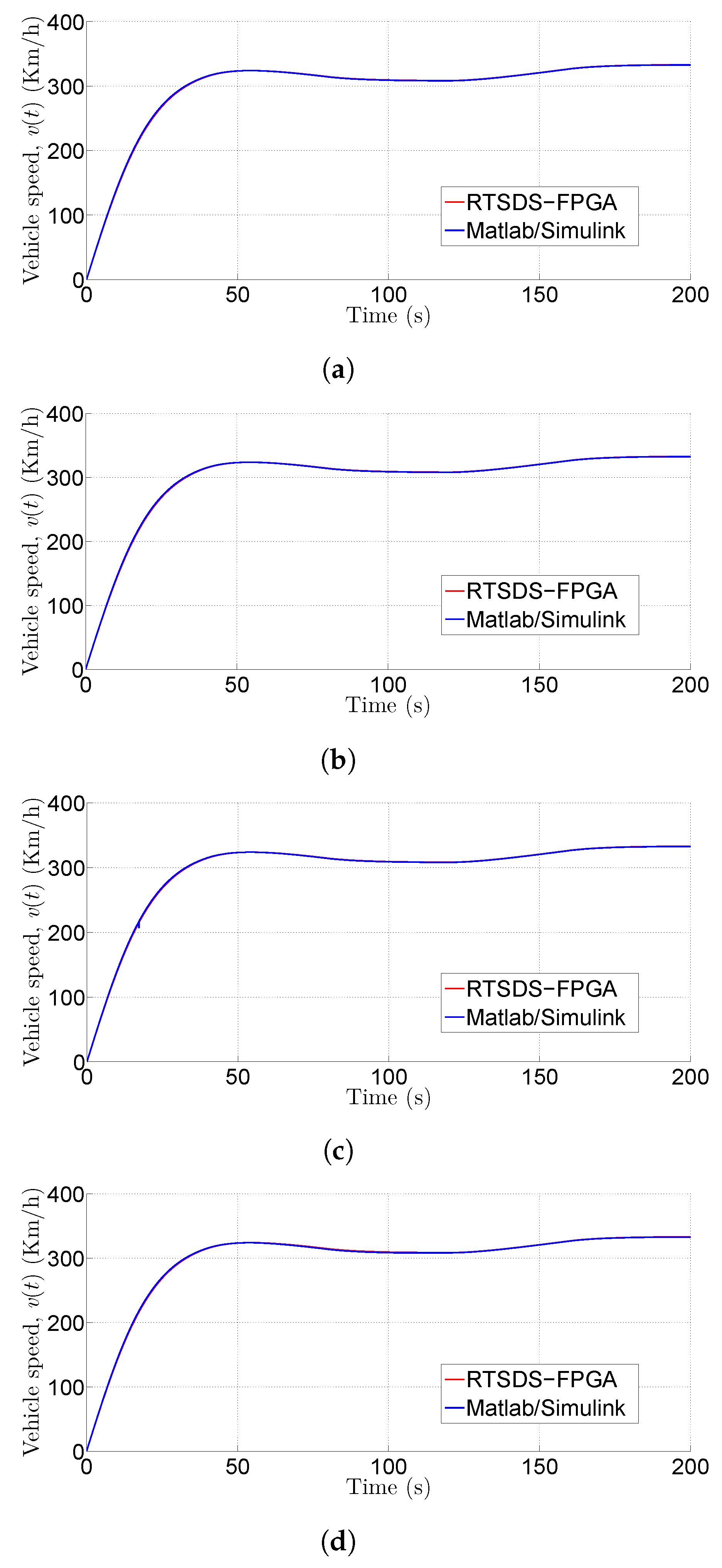 Electronics 13 04056 g021