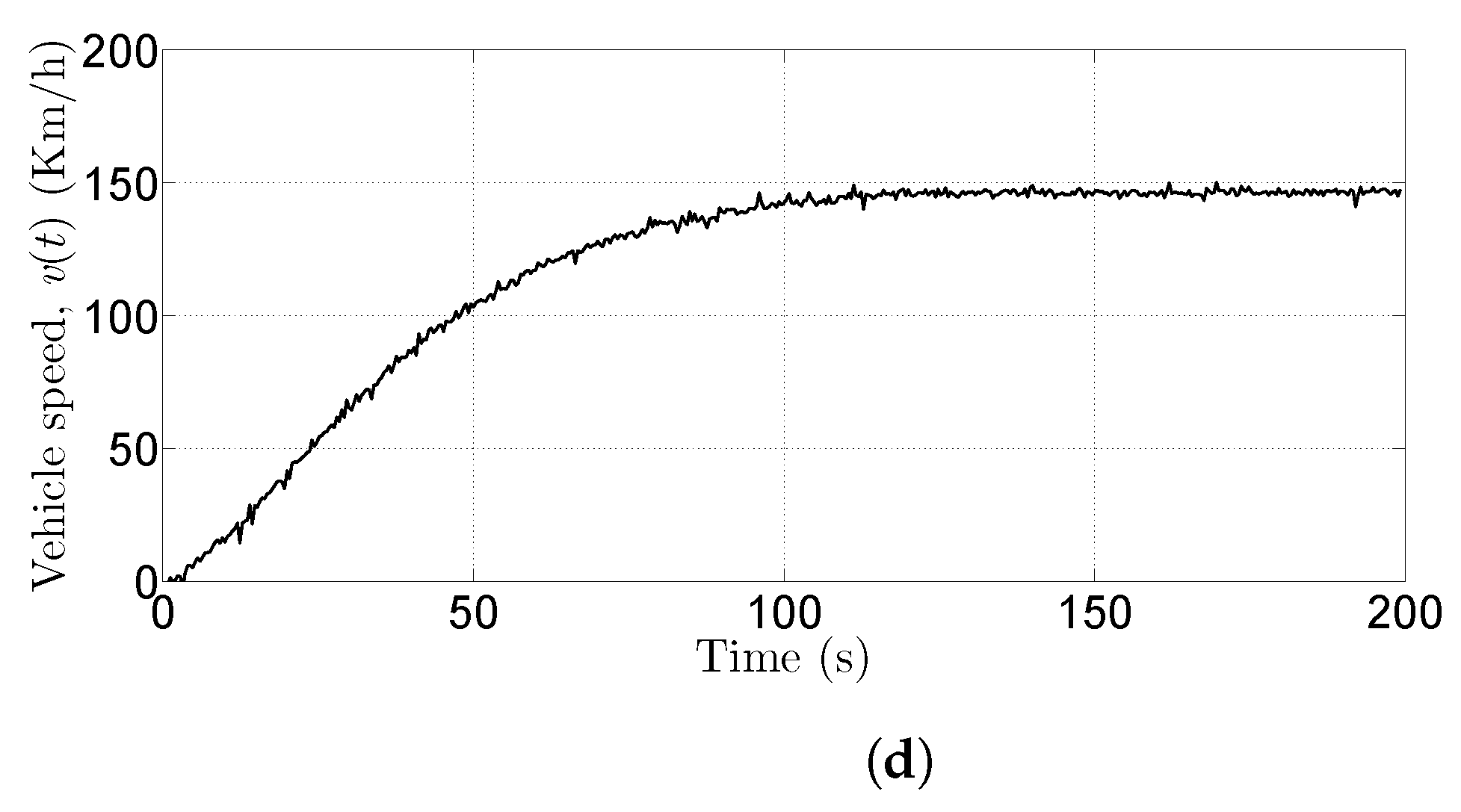 Electronics 13 04056 g024b