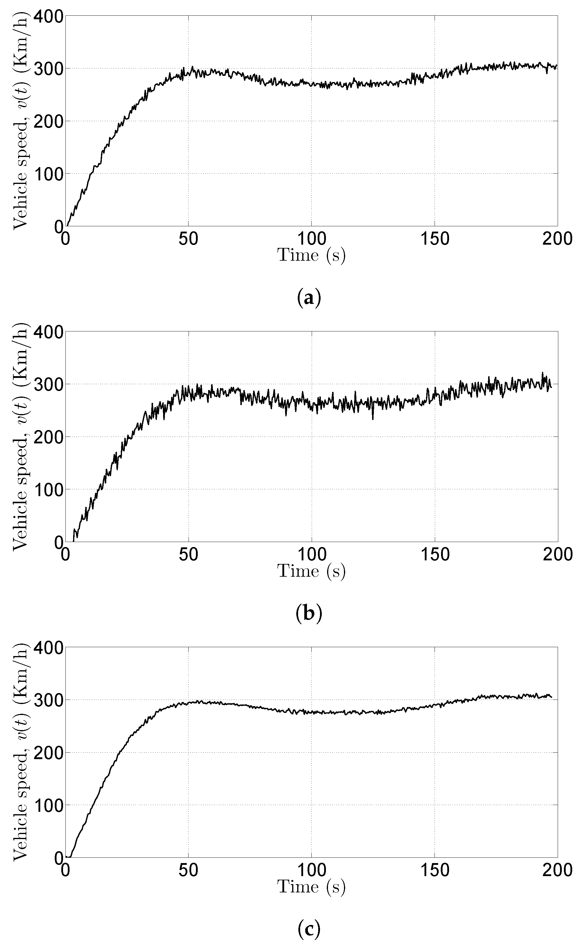 Electronics 13 04056 g025a