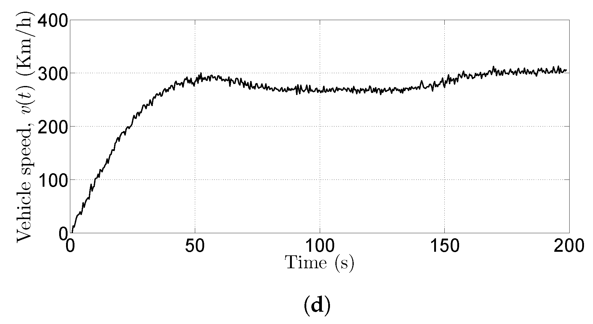 Electronics 13 04056 g025b