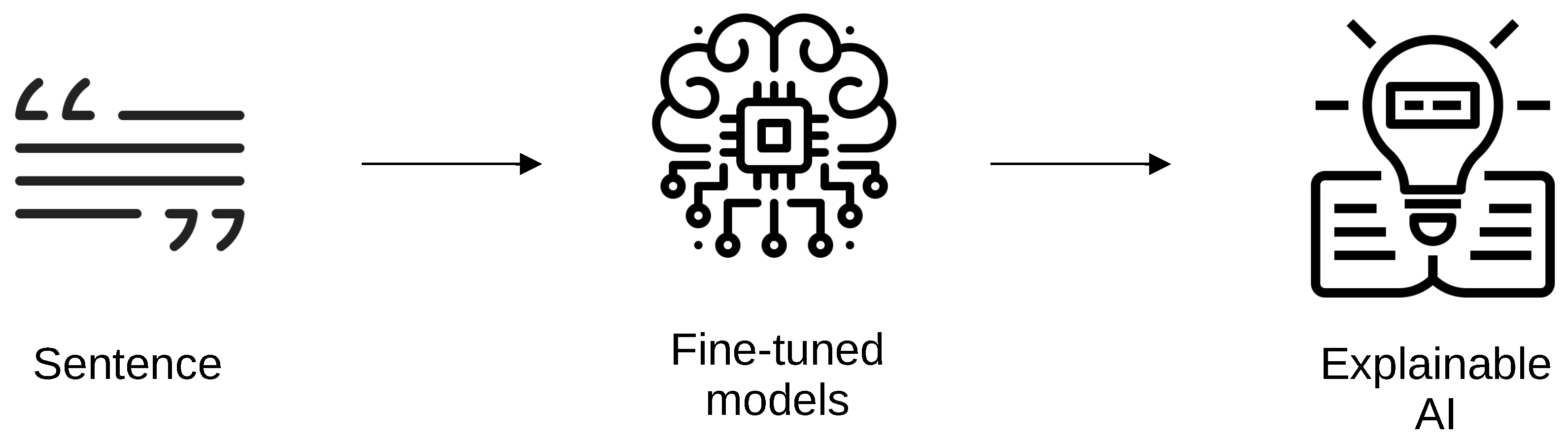 Electronics 13 04057 g003
