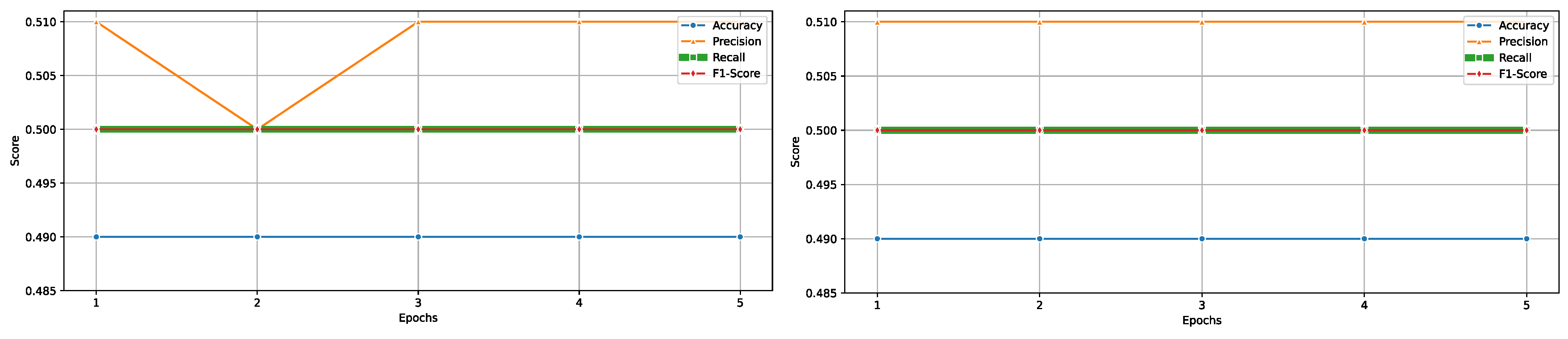 Electronics 13 04057 g008